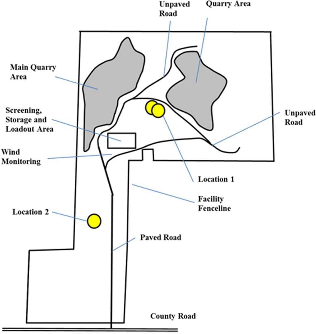 Atmosphere 06 00960 g003 1024