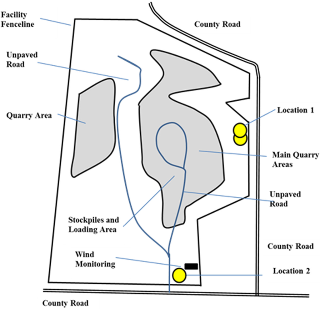 Atmosphere 06 00960 g005 1024