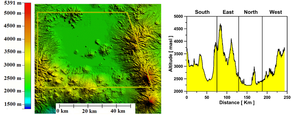 Atmosphere 06 01006 g001 1024