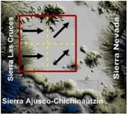 Atmosphere 06 01006 i005