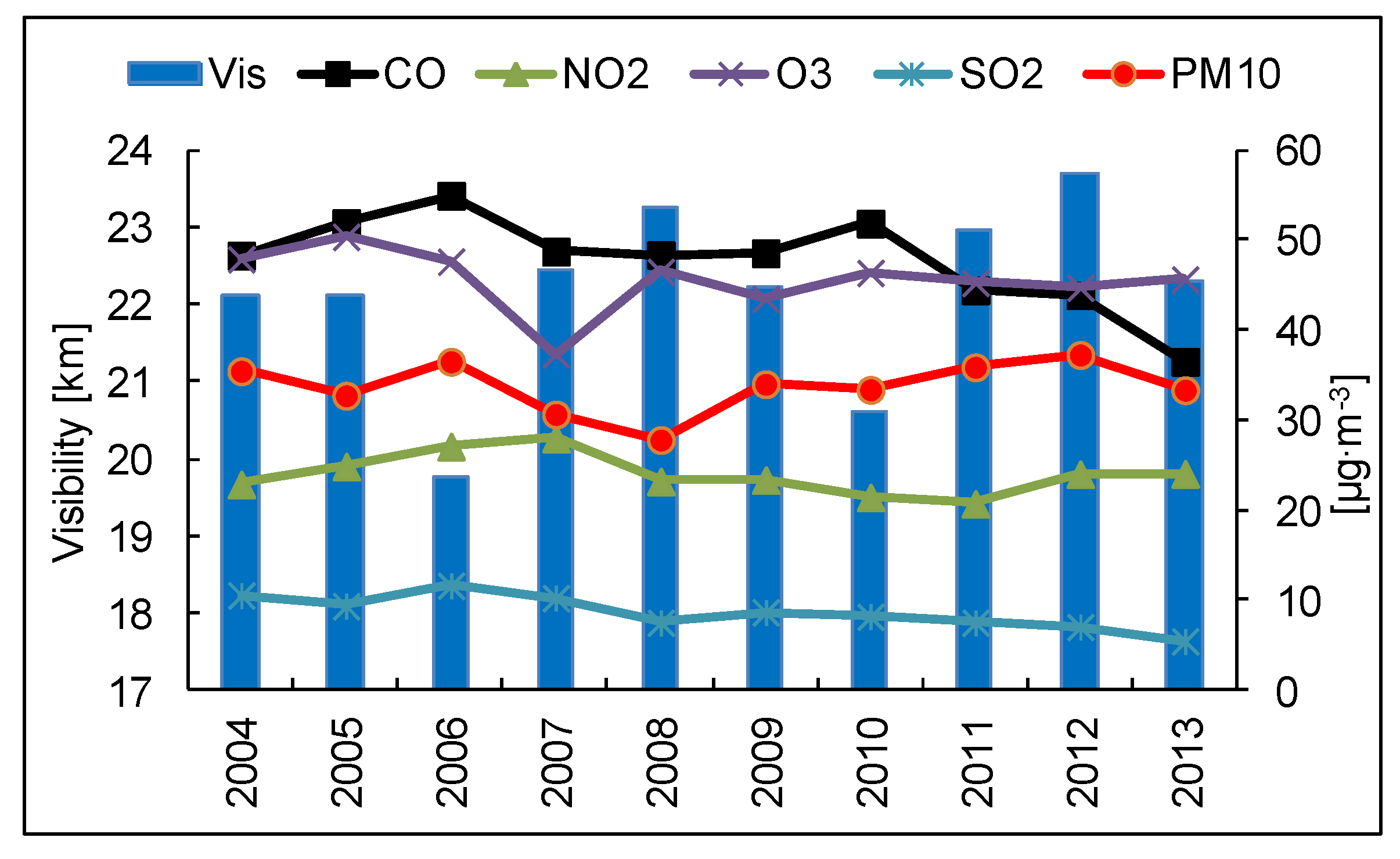 Atmosphere 06 01154 g005