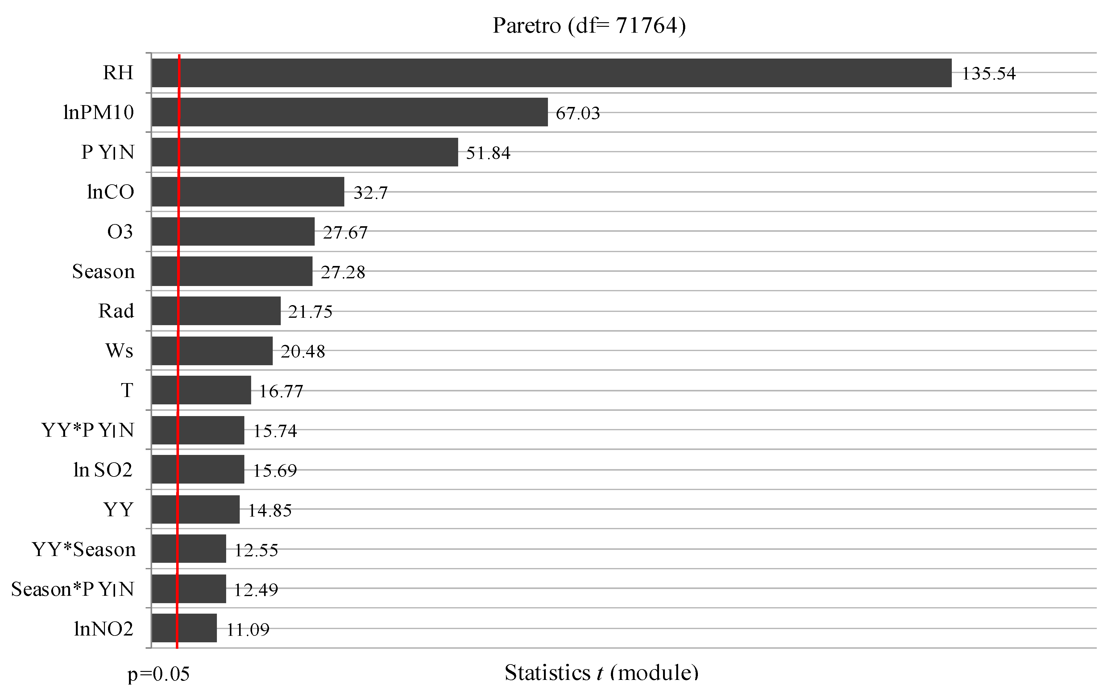 Atmosphere 06 01154 g008