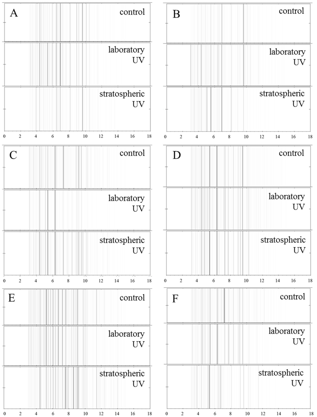 Atmosphere 06 01290 g005 1024