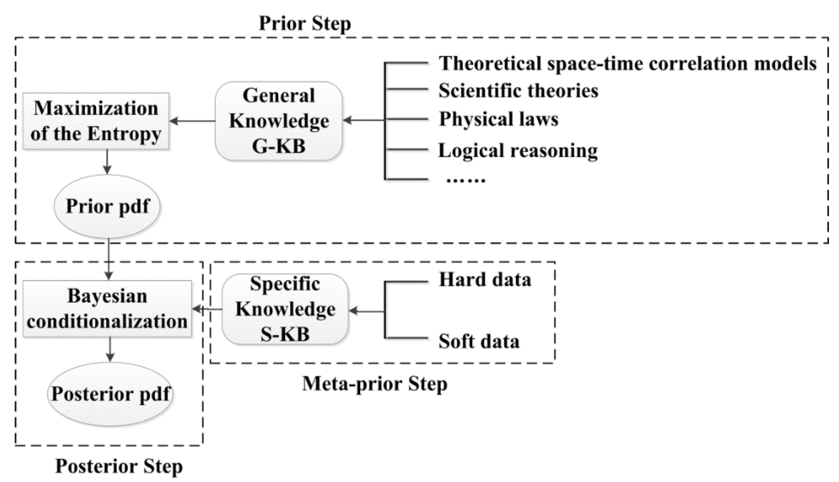 Atmosphere 06 01307 g003