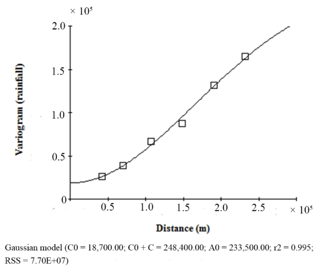 Atmosphere 06 01307 g007 1024