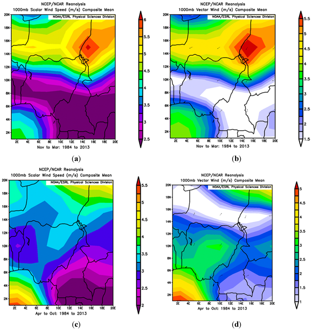 Atmosphere 06 01462 g004 1024