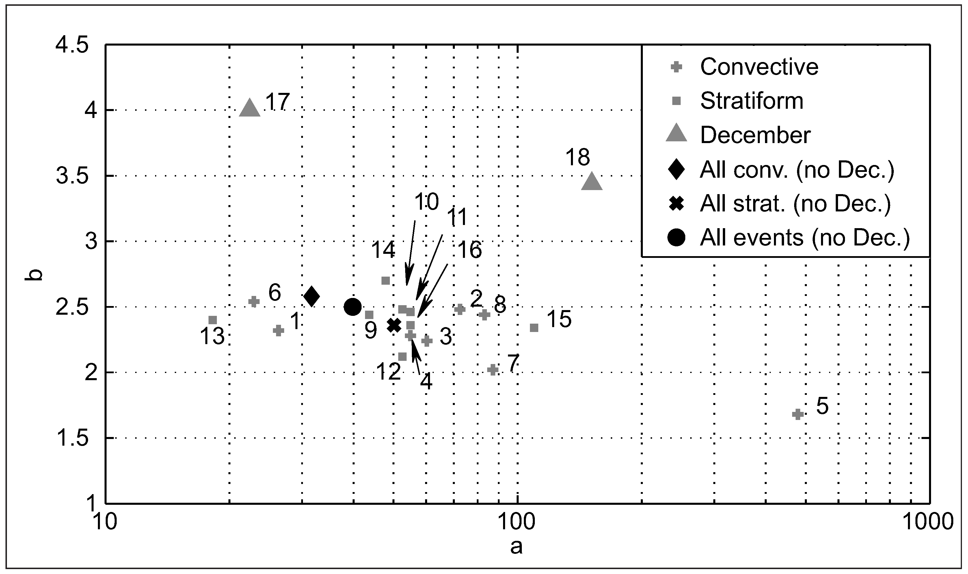 Atmosphere 06 01559 g008