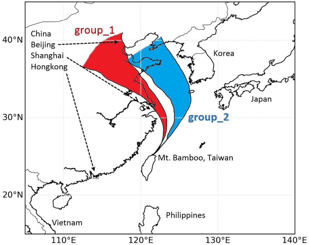 Atmosphere 06 01785 g004 1024
