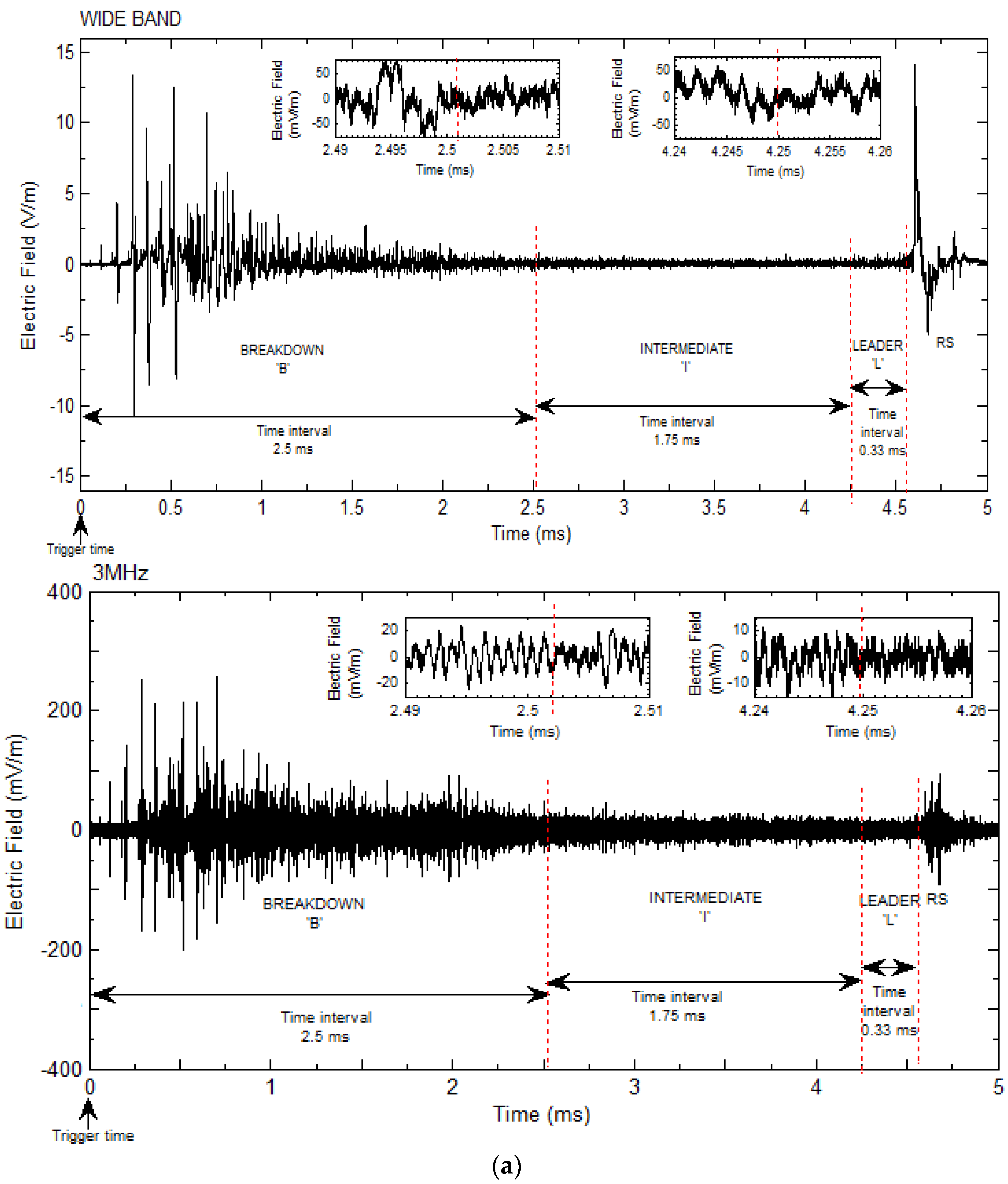 Atmosphere 06 01837 g001a