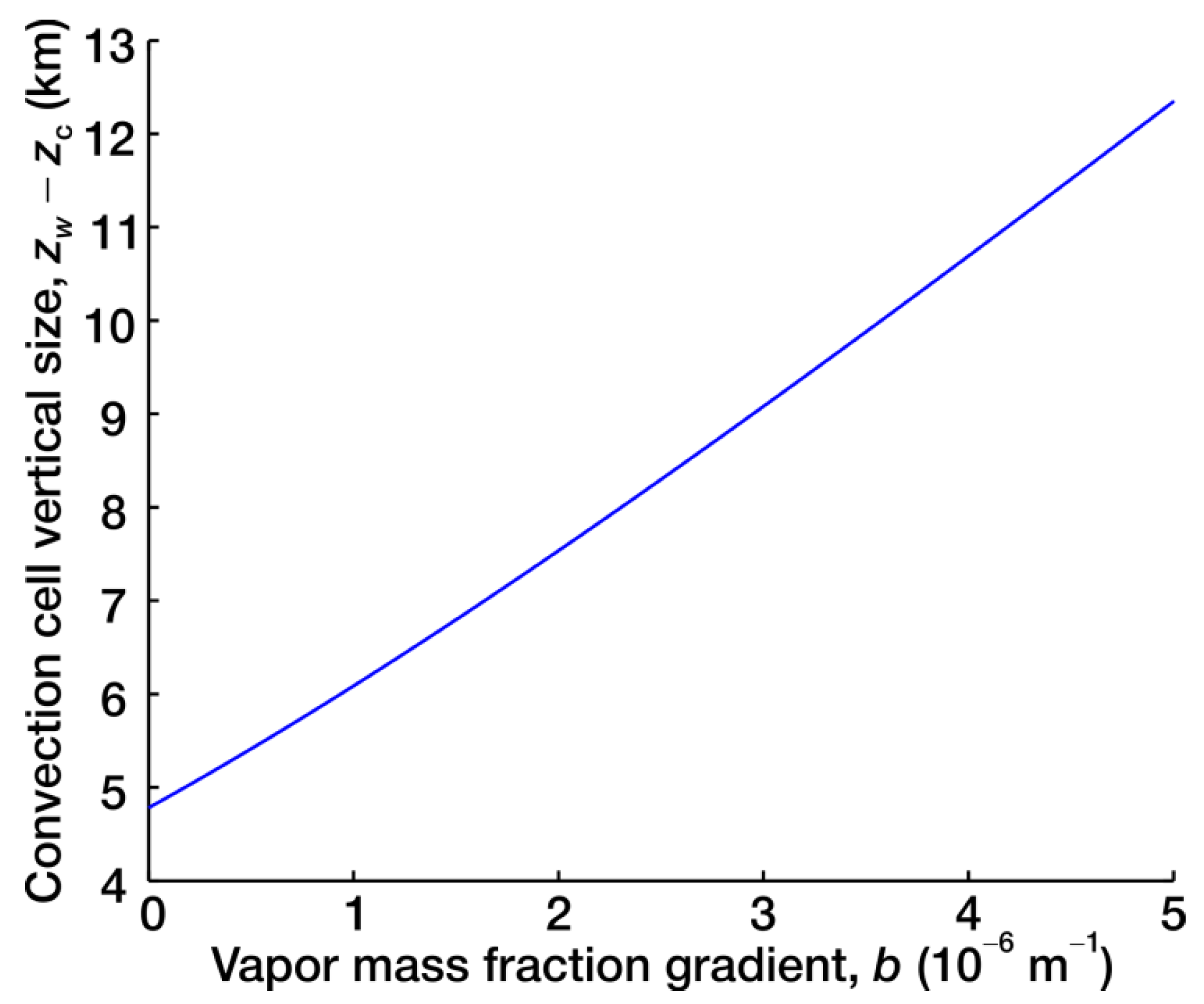 Atmosphere 07 00008 g002