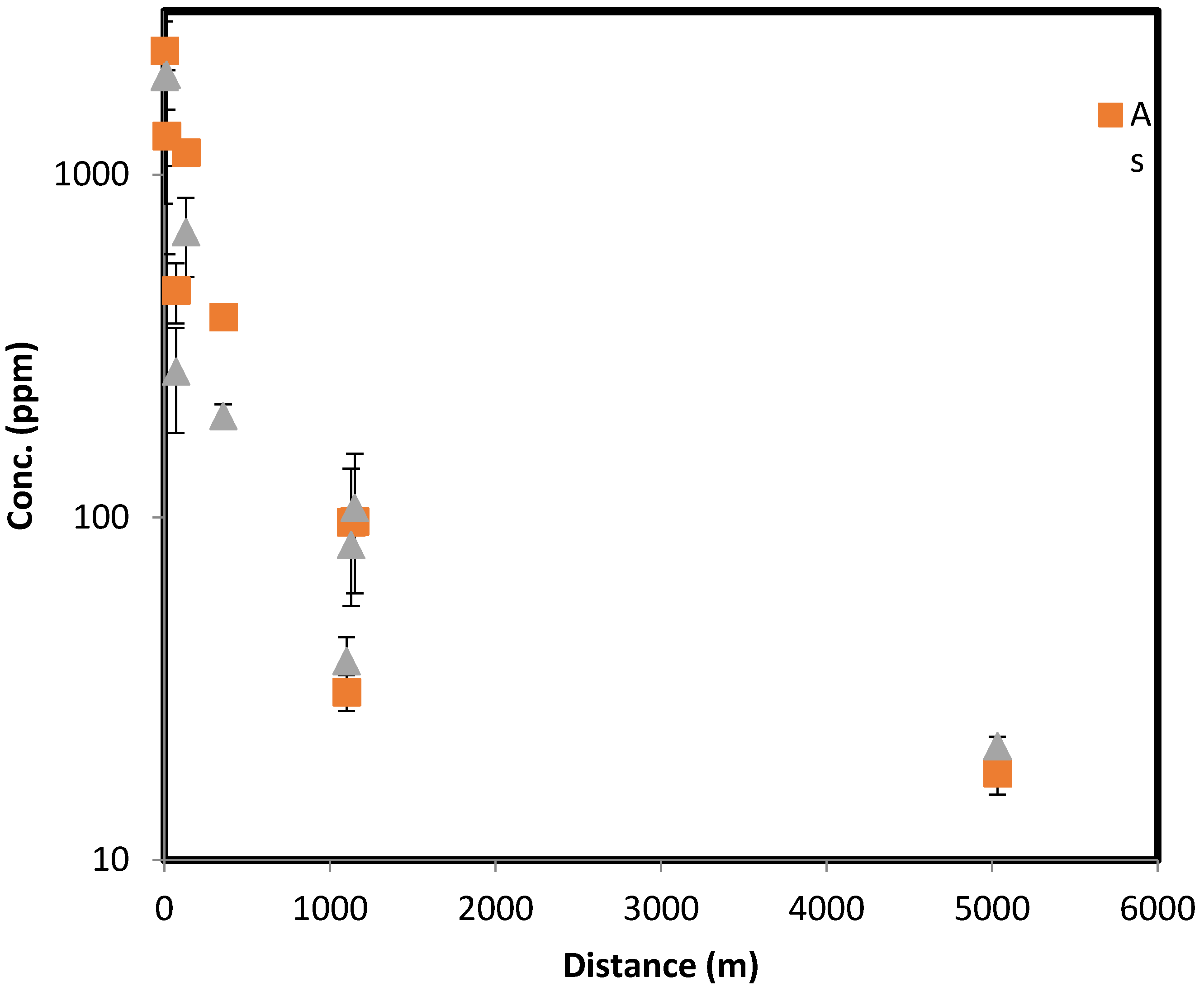 Atmosphere 07 00016 g007