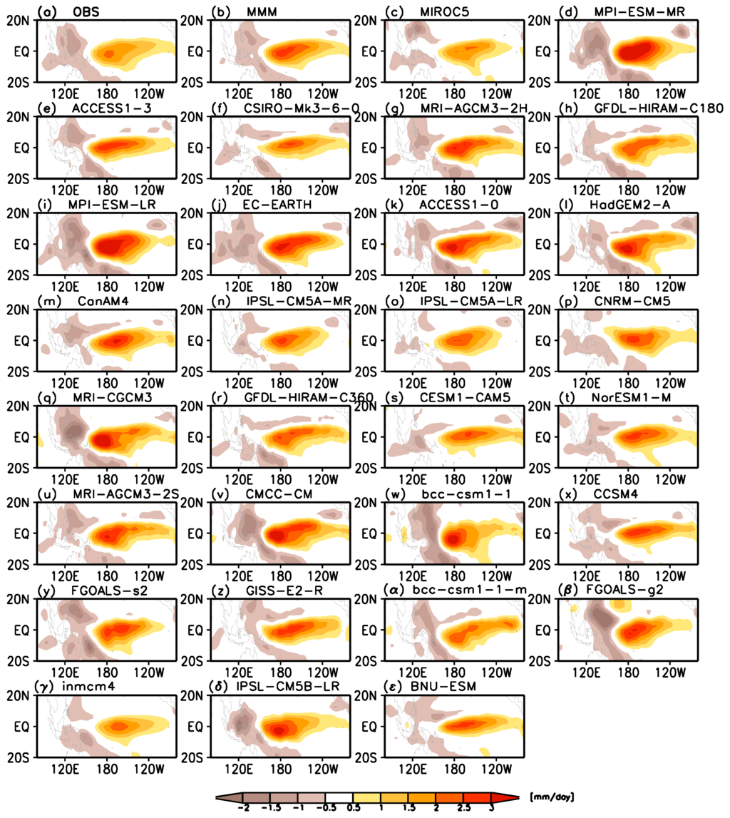 Atmosphere 07 00019 g002 1024