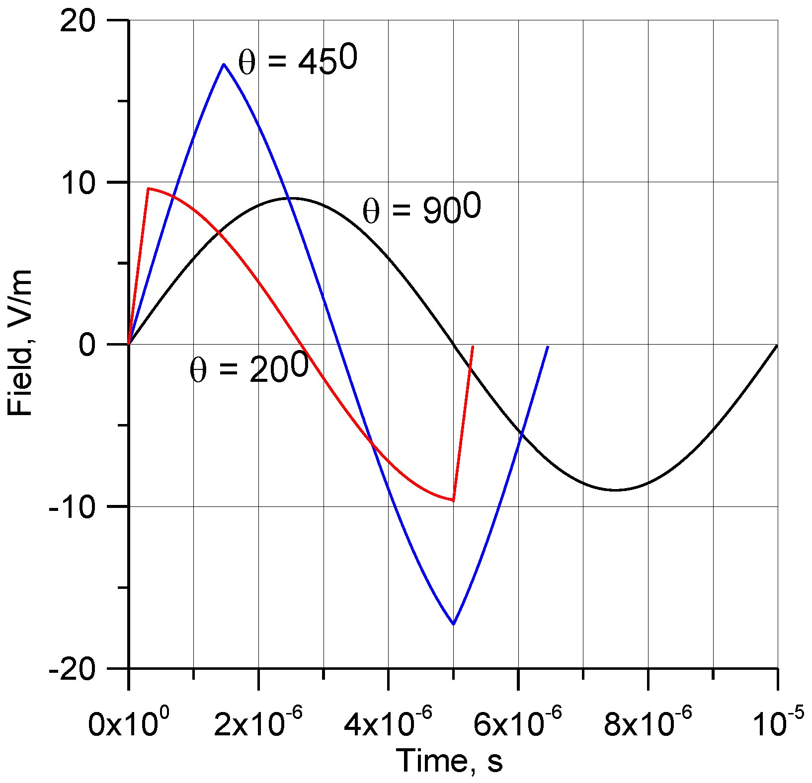 Atmosphere 07 00021 g004