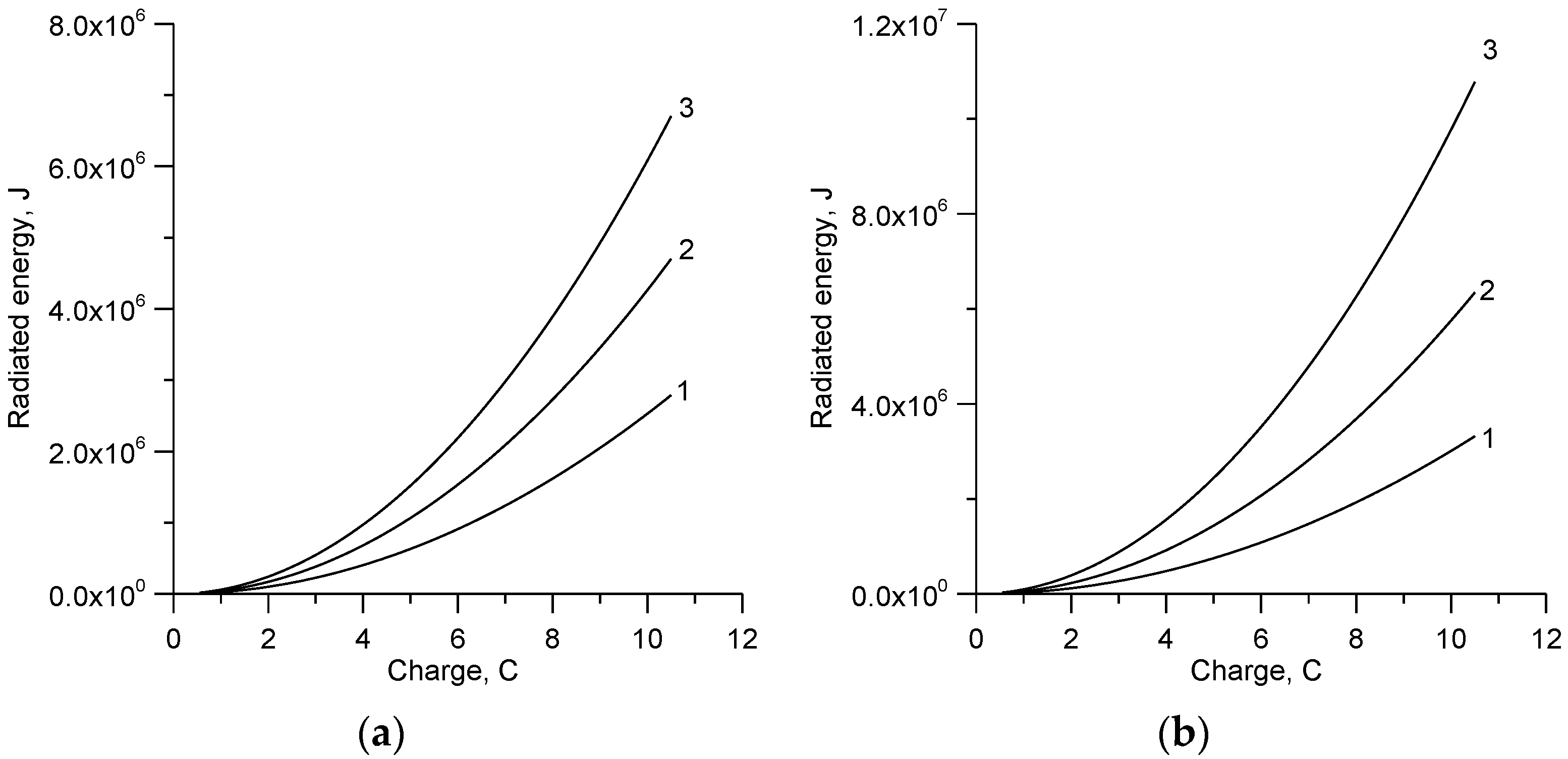 Atmosphere 07 00021 g006