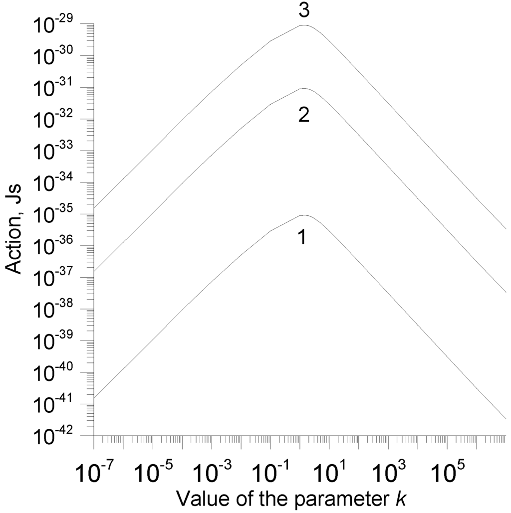Atmosphere 07 00021 g008 1024