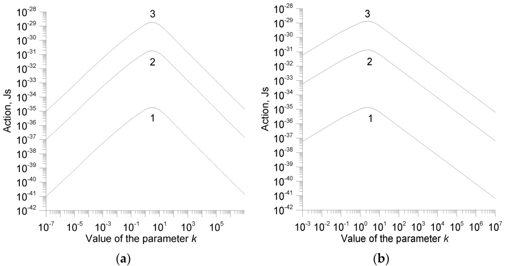 Atmosphere 07 00021 g009 1024
