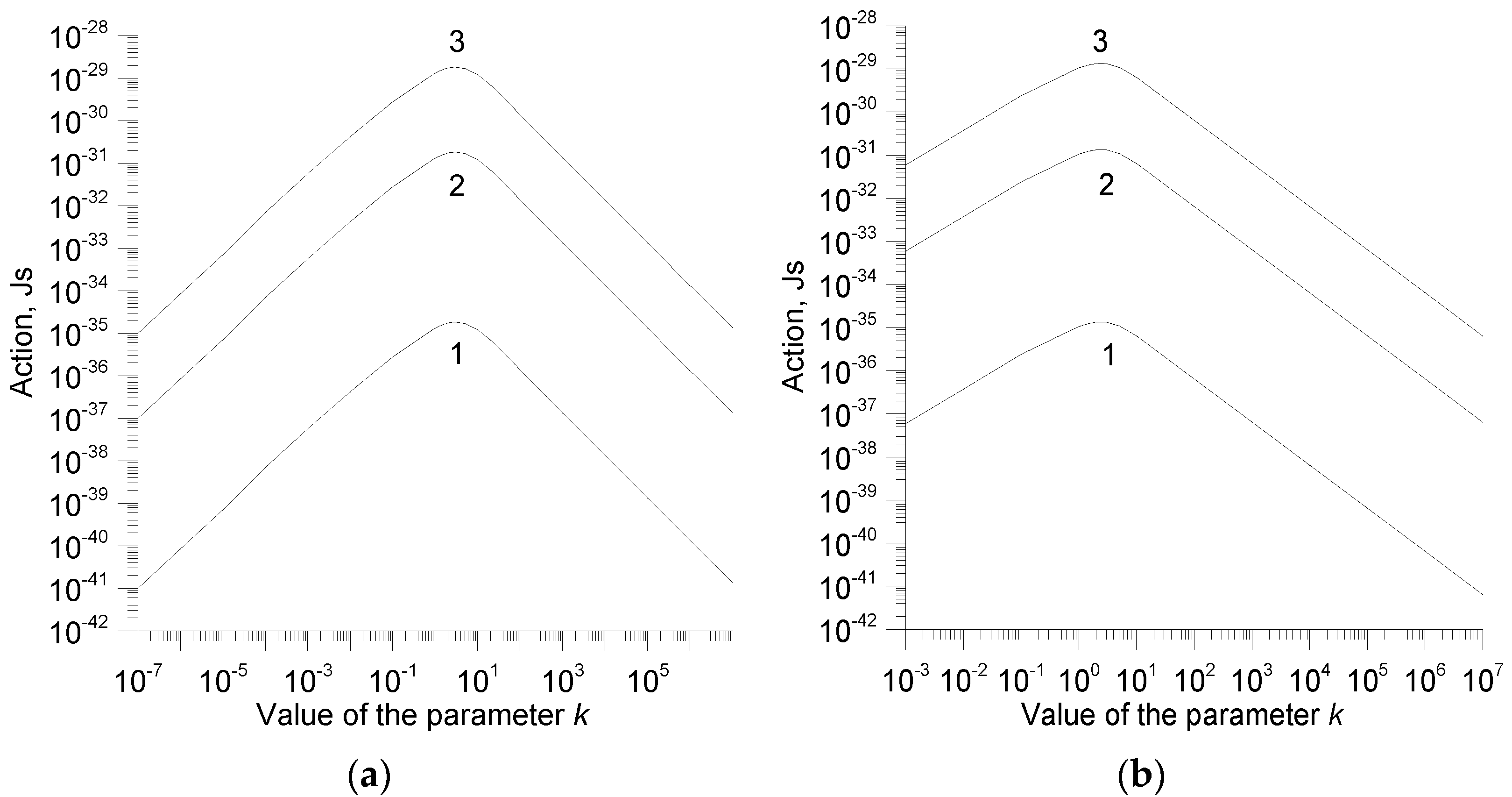 Atmosphere 07 00021 g009
