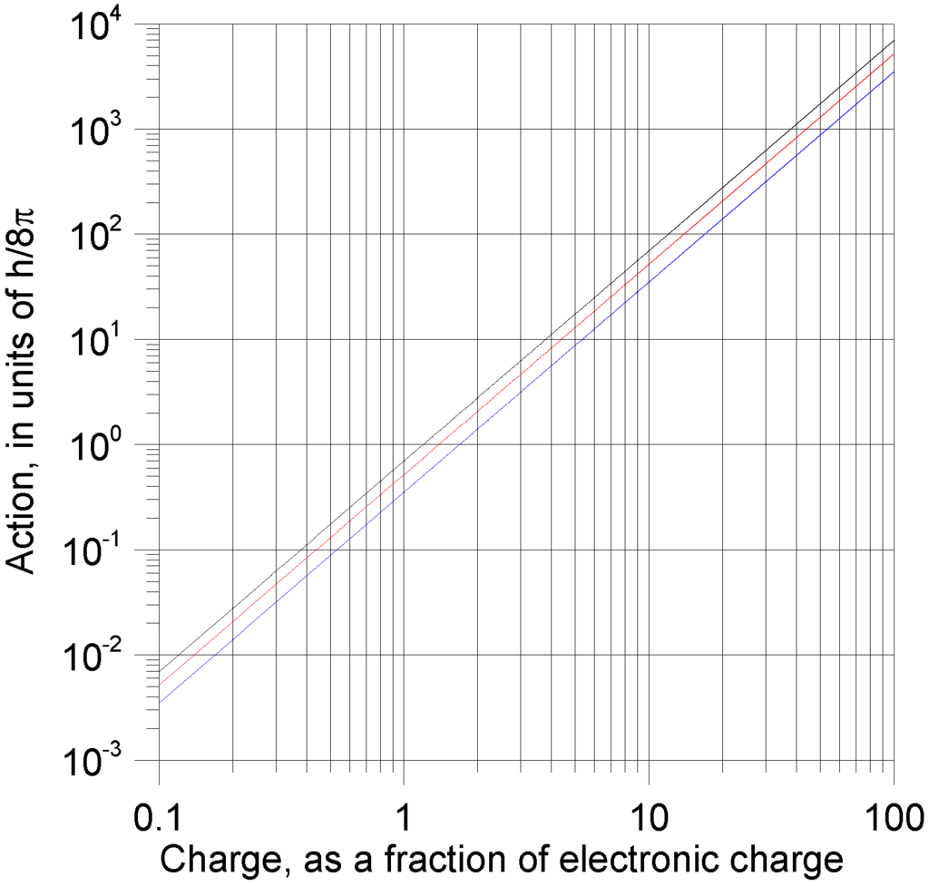 Atmosphere 07 00021 g010 1024