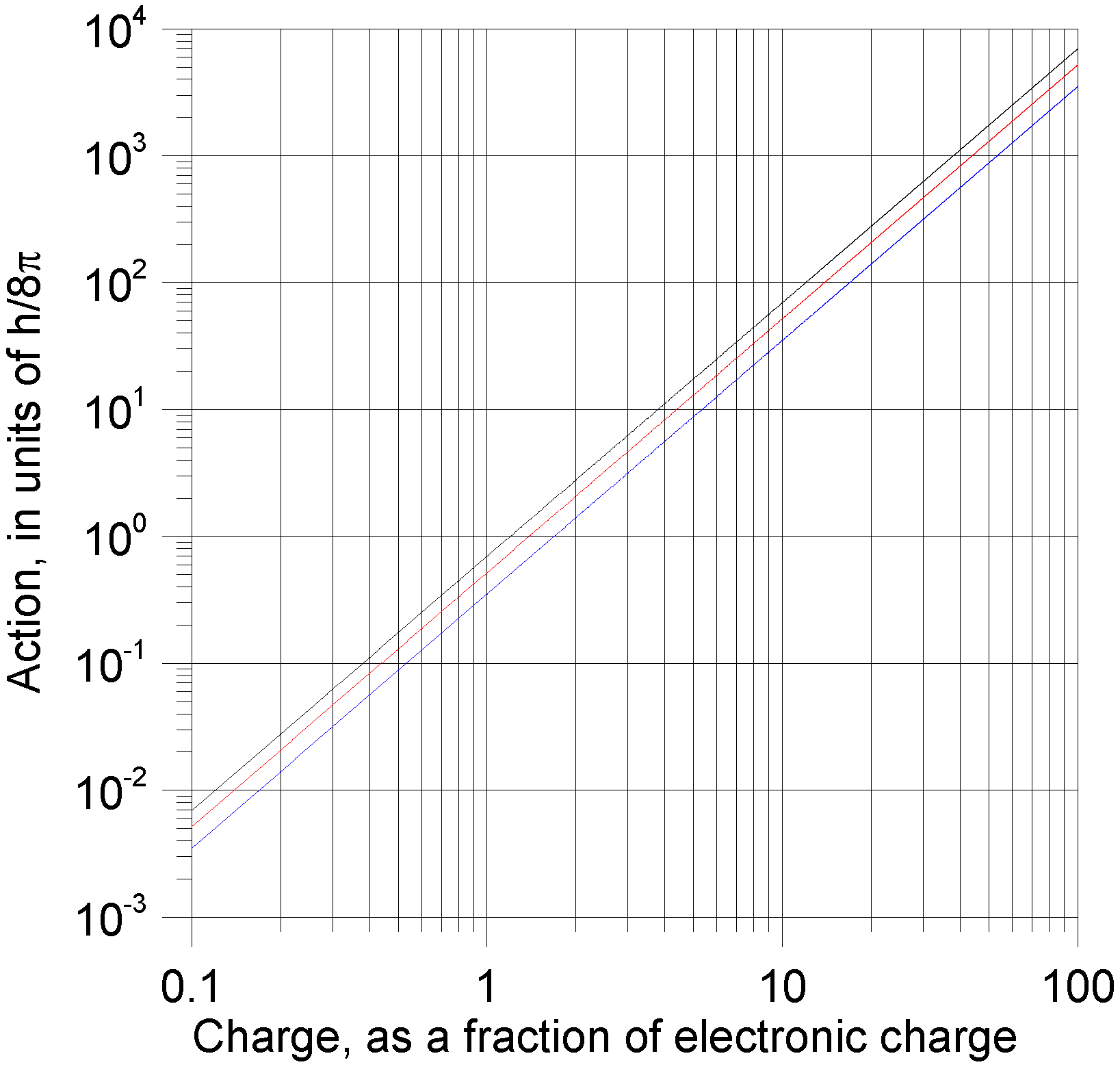 Atmosphere 07 00021 g010
