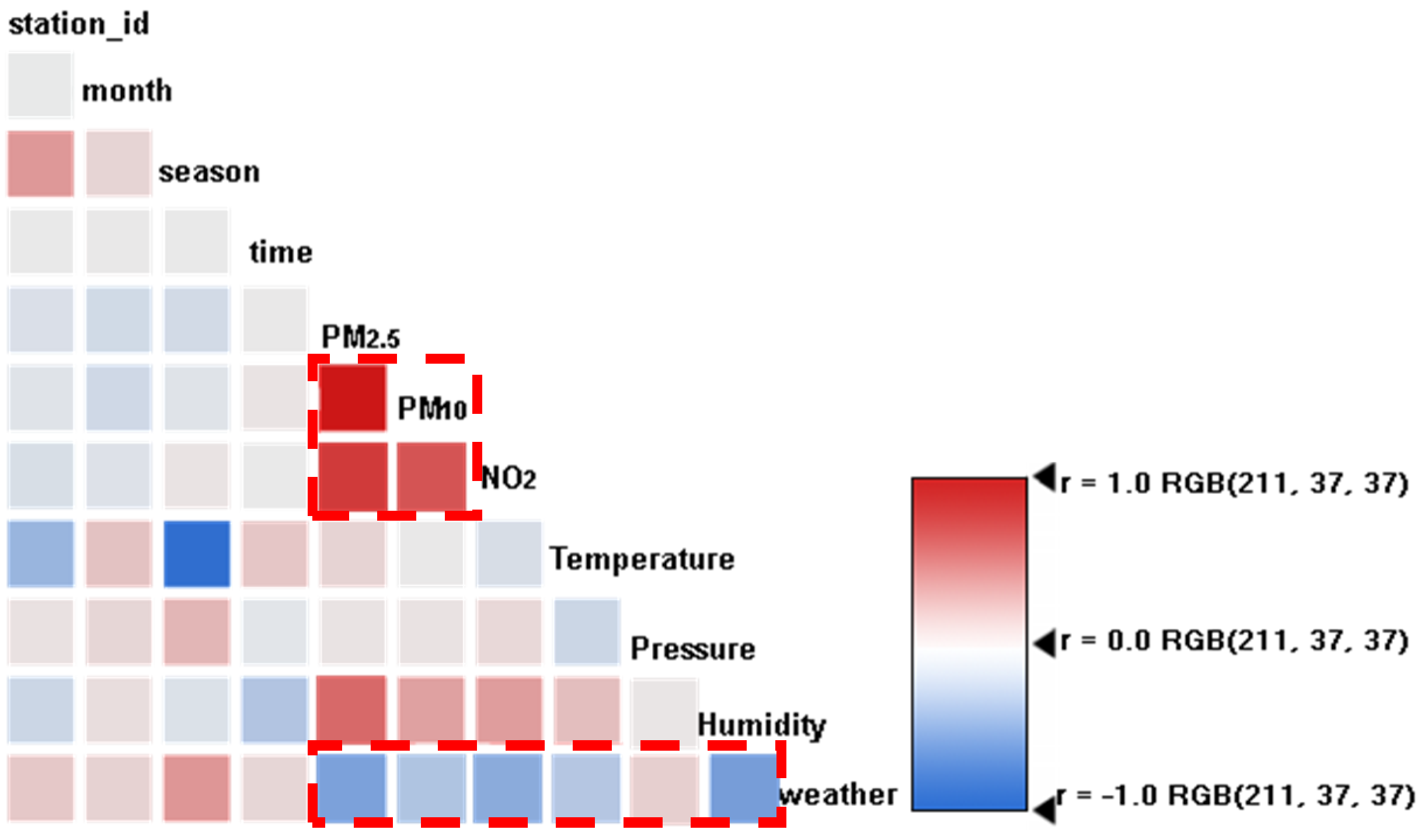 Atmosphere 07 00035 g007