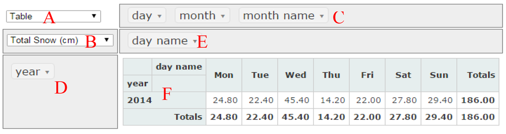 Atmosphere 07 00035 g013 1024