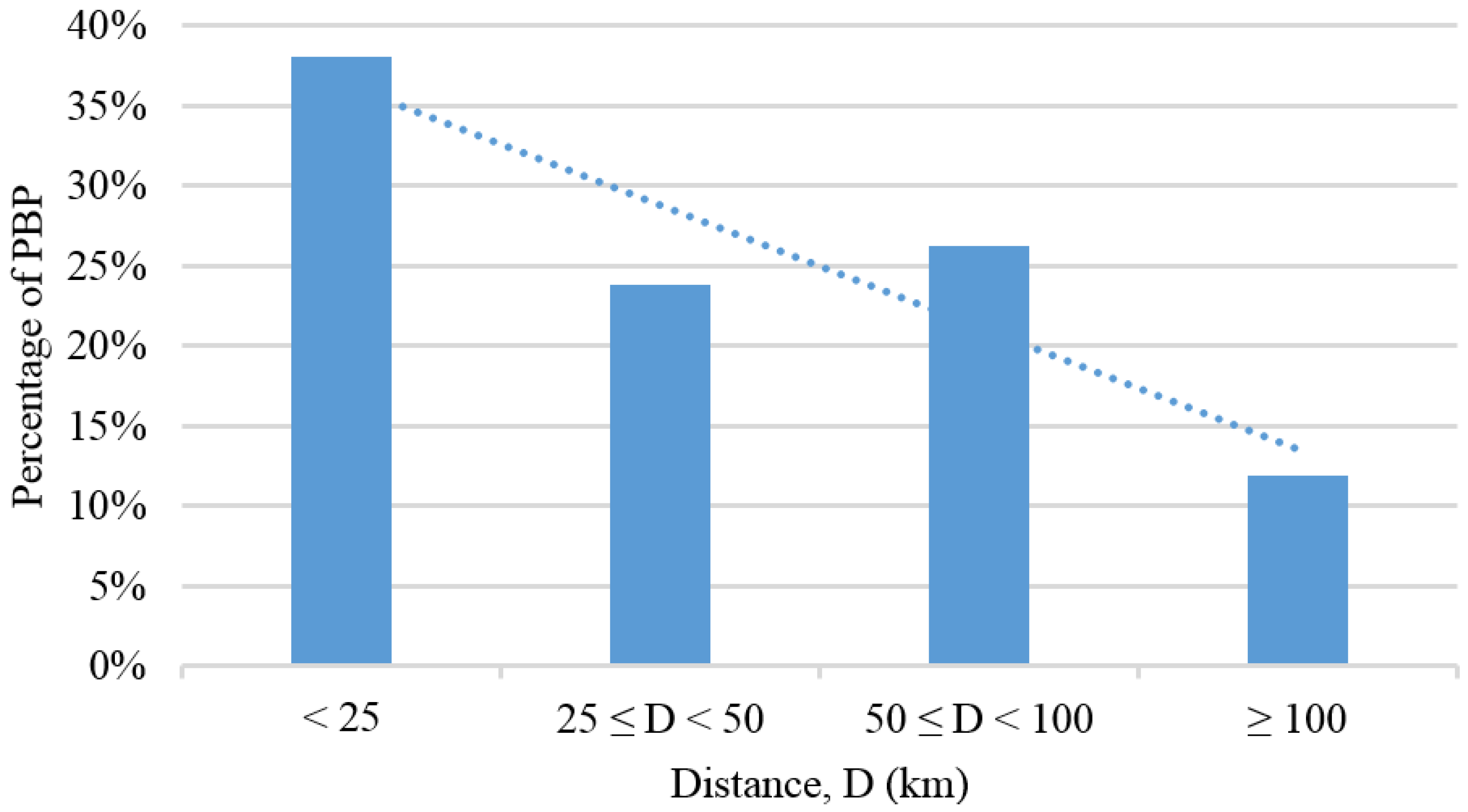 Atmosphere 07 00039 g001