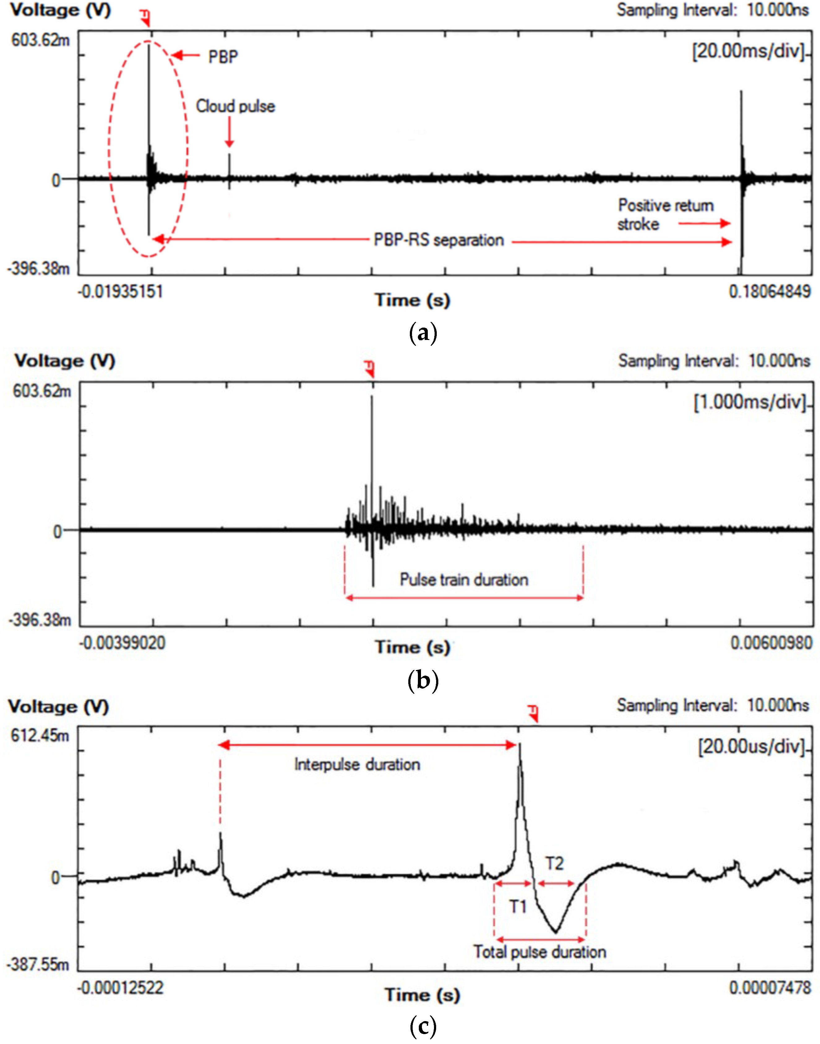 Atmosphere 07 00039 g006