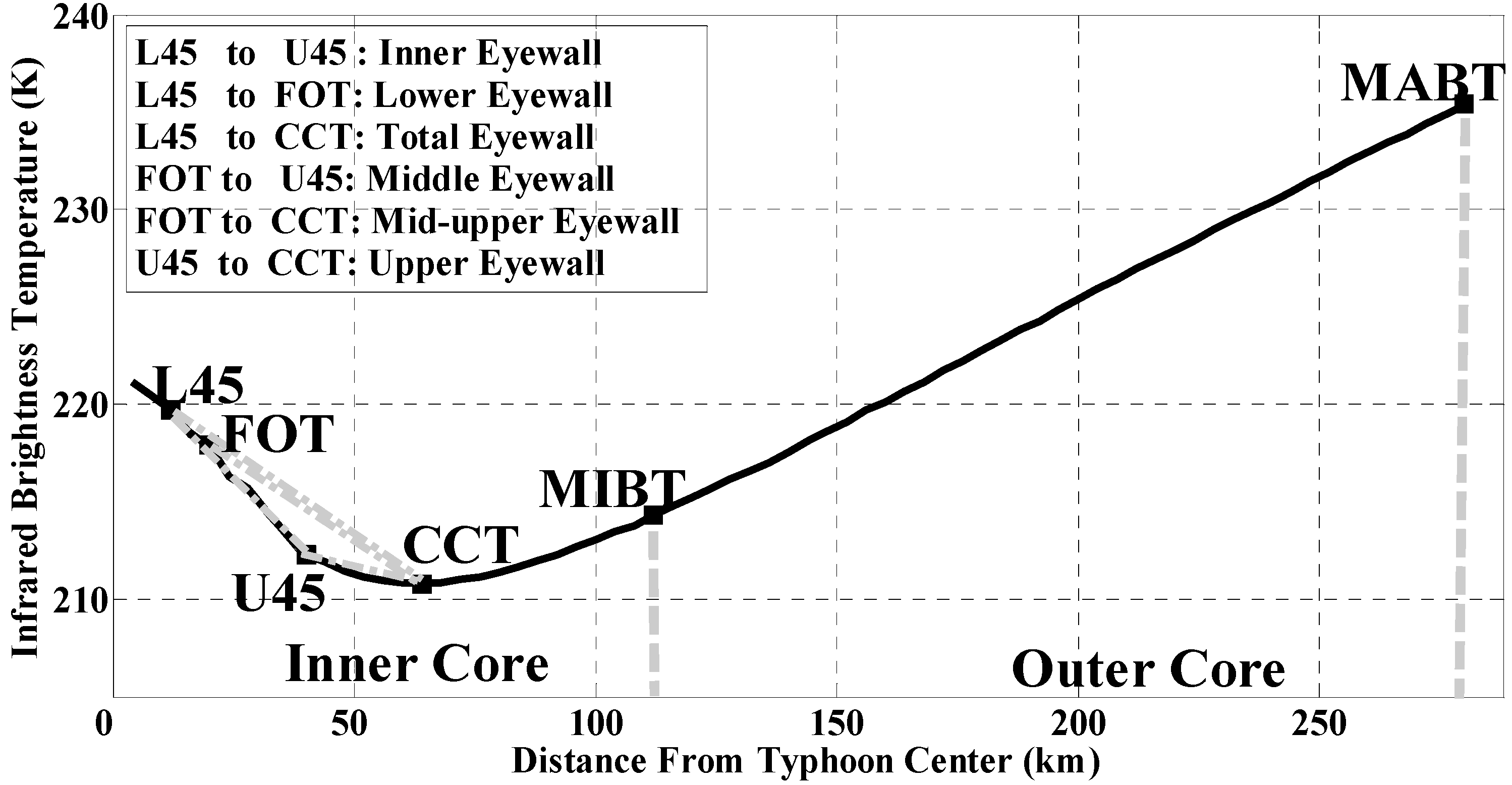 Atmosphere 07 00040 g002