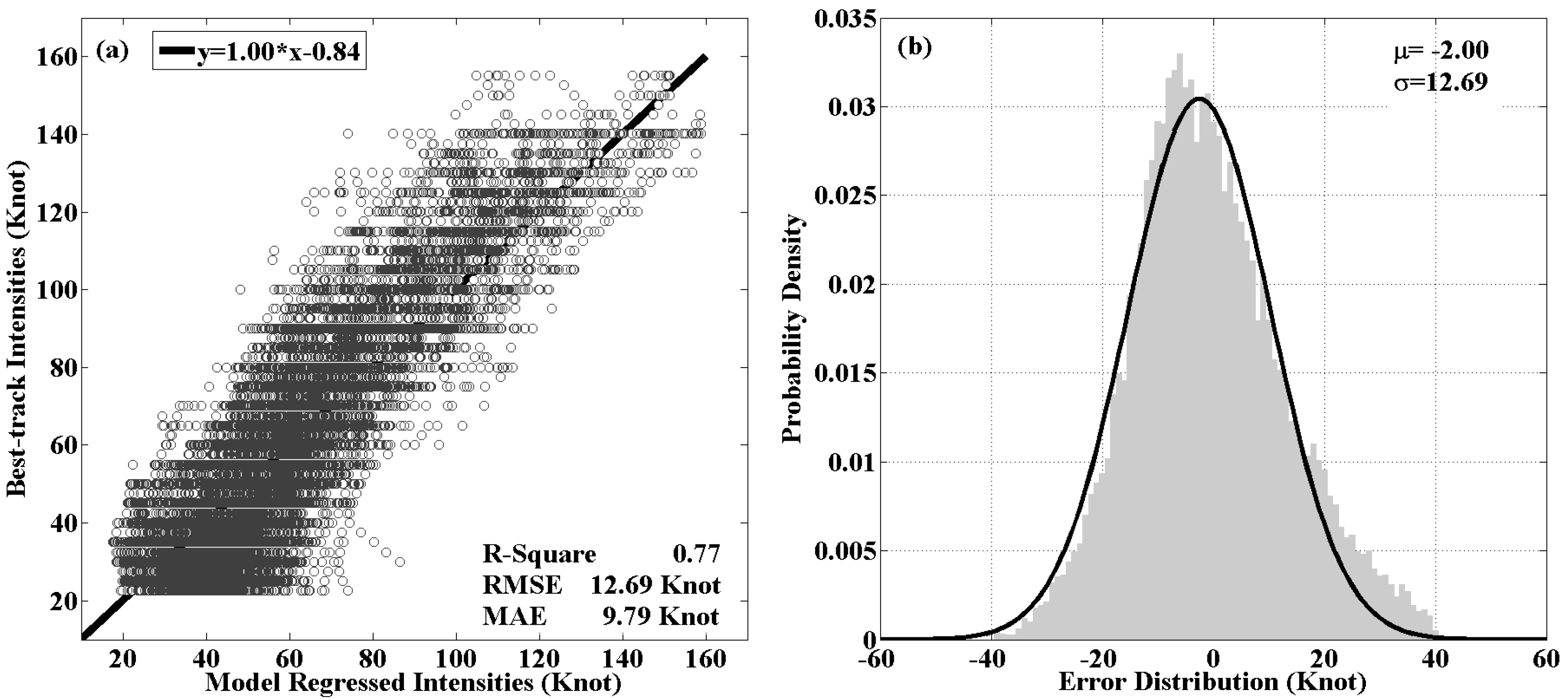 Atmosphere 07 00040 g003