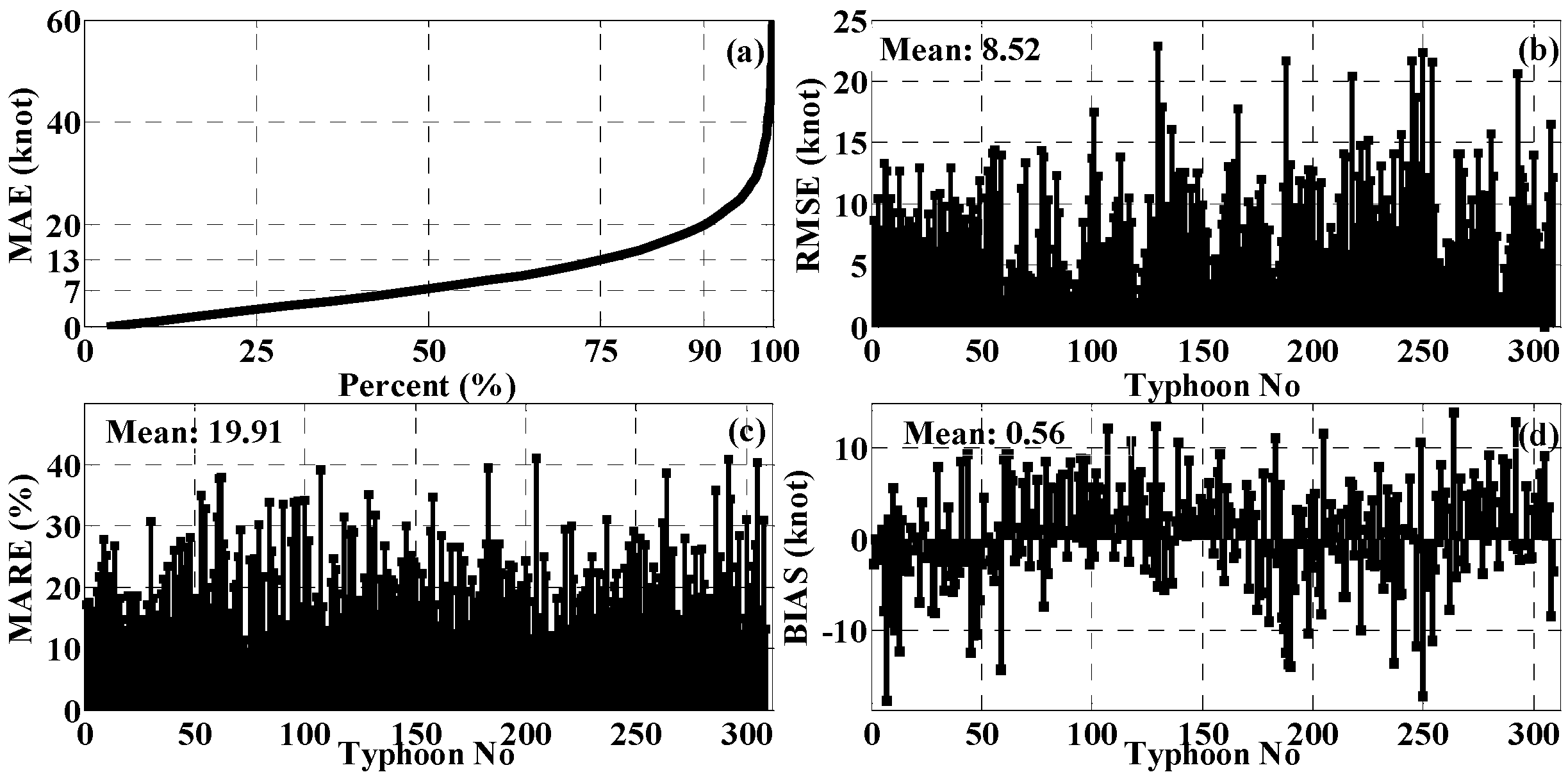 Atmosphere 07 00040 g004