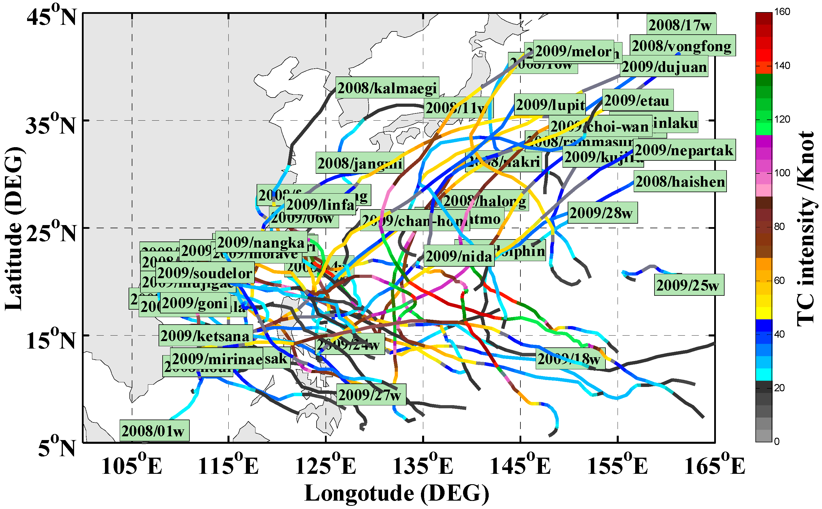 Atmosphere 07 00040 g006