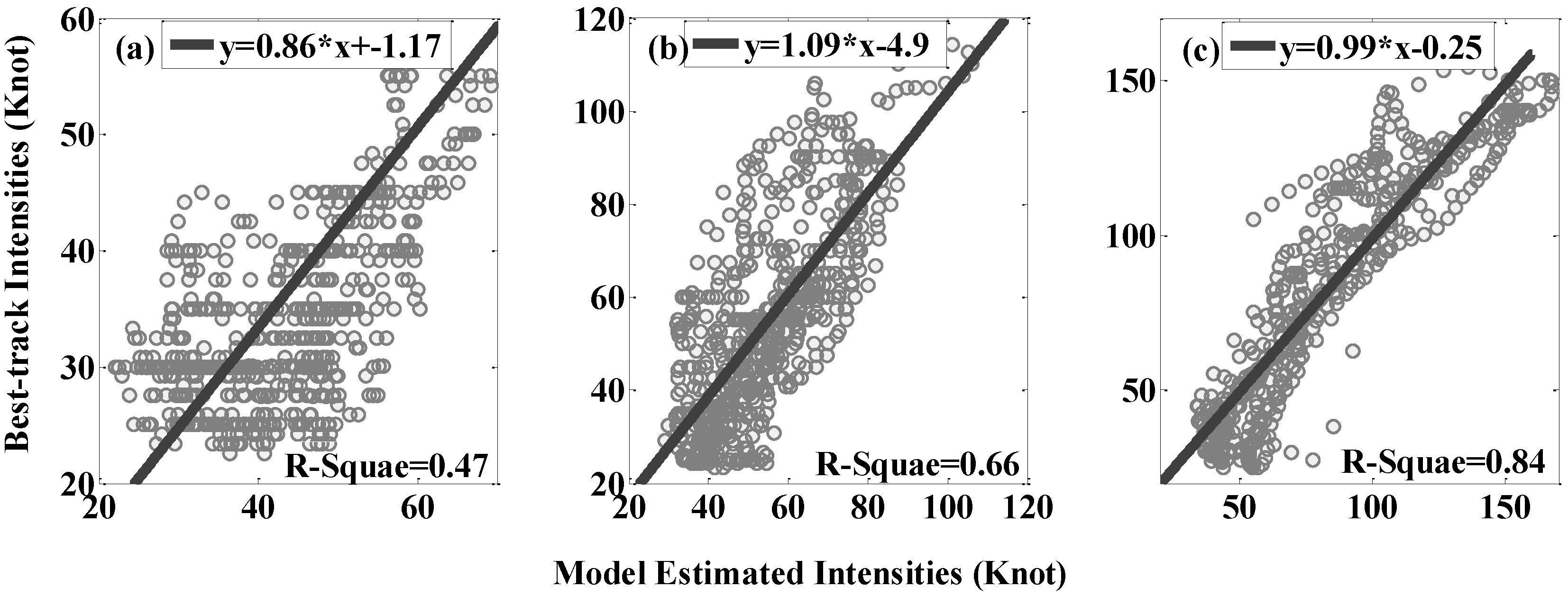 Atmosphere 07 00040 g007