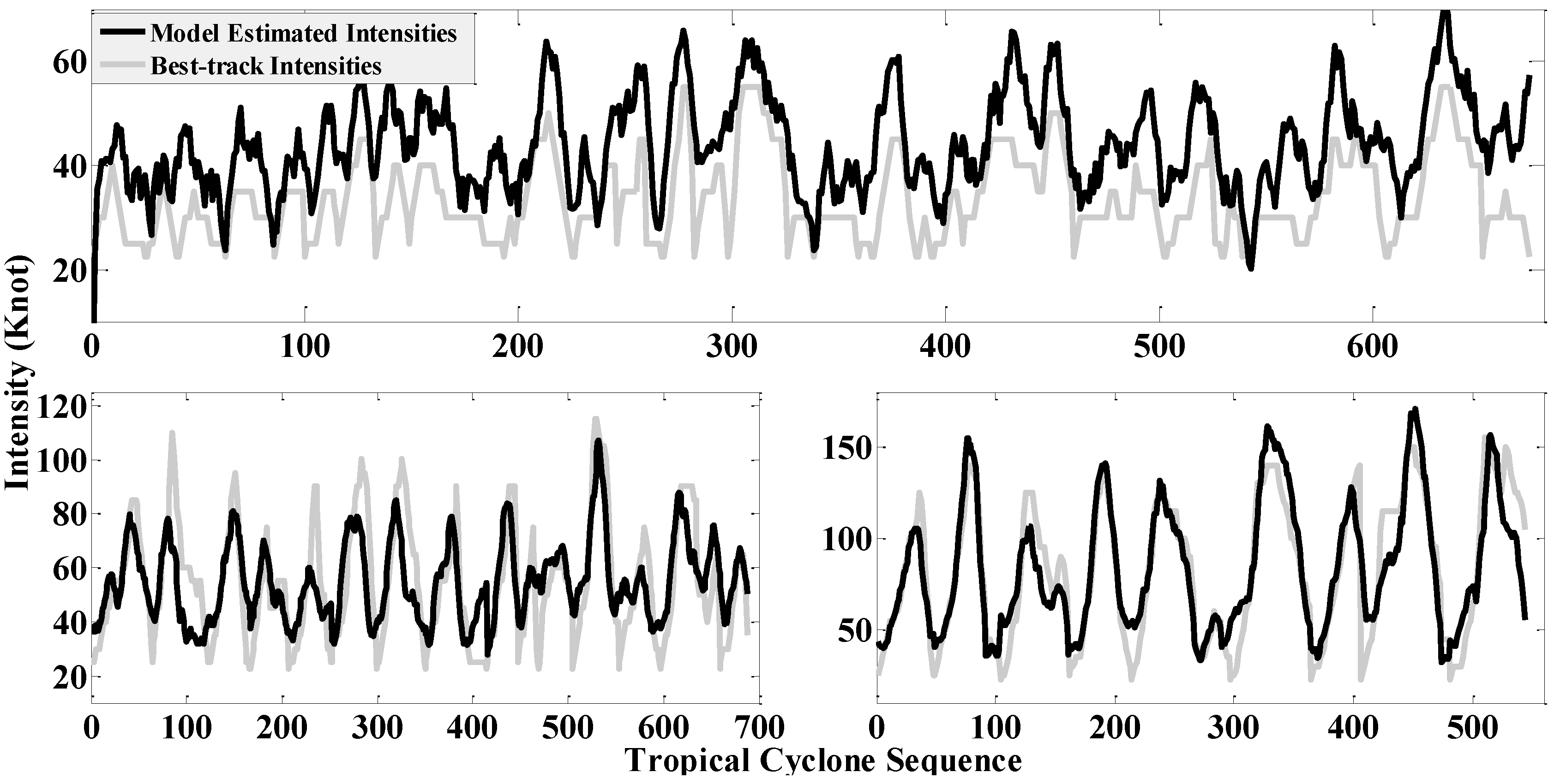 Atmosphere 07 00040 g008