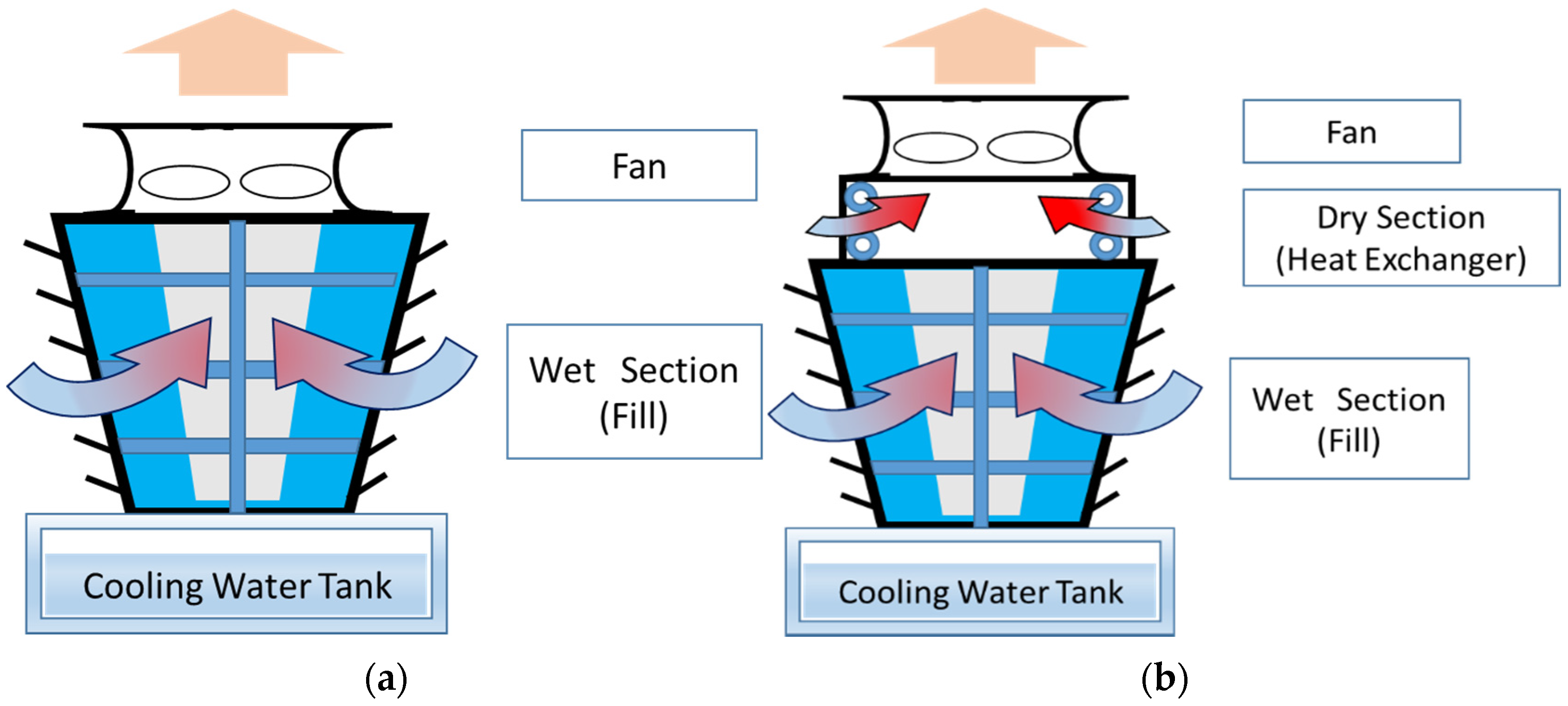 Atmosphere 07 00059 g001