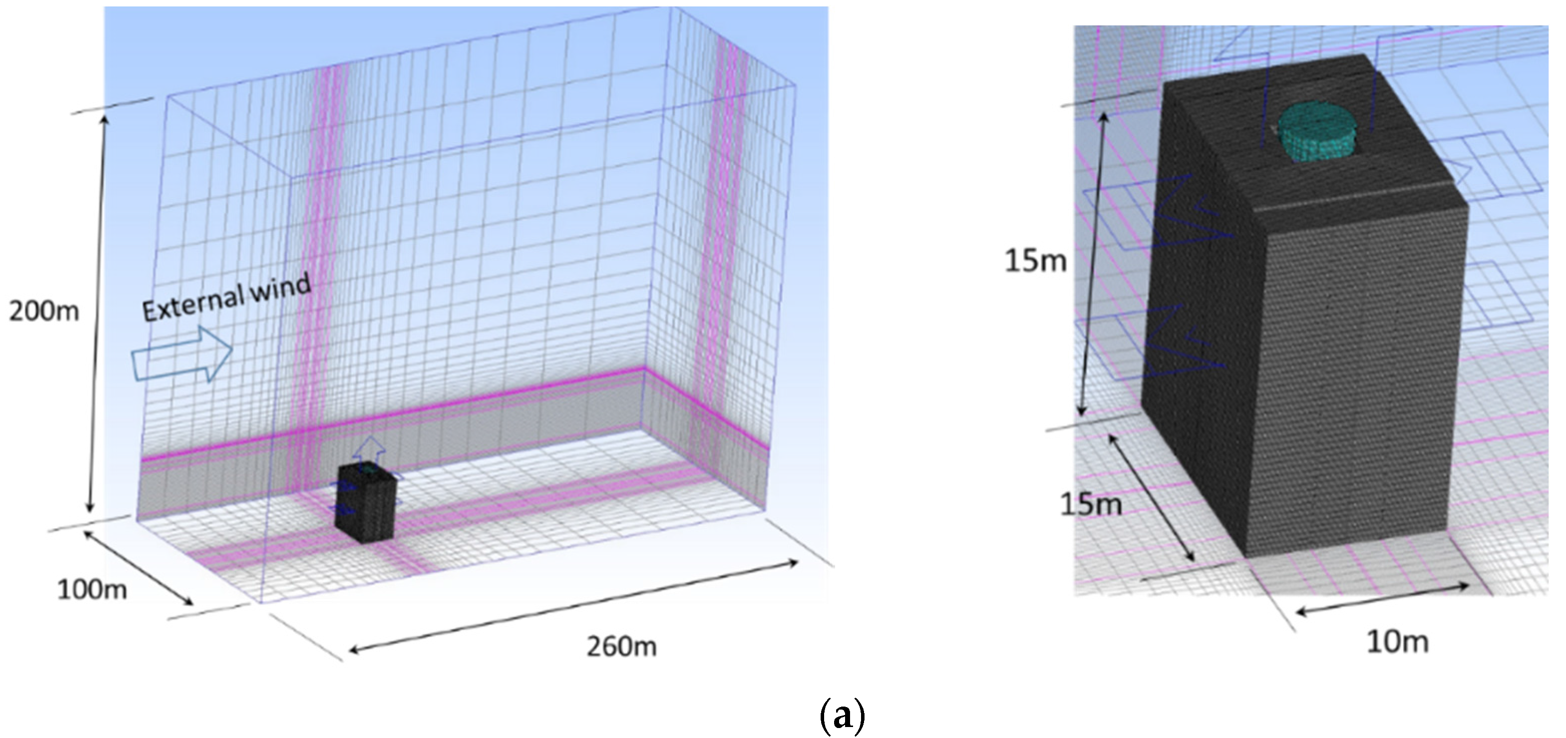 Atmosphere 07 00059 g003a