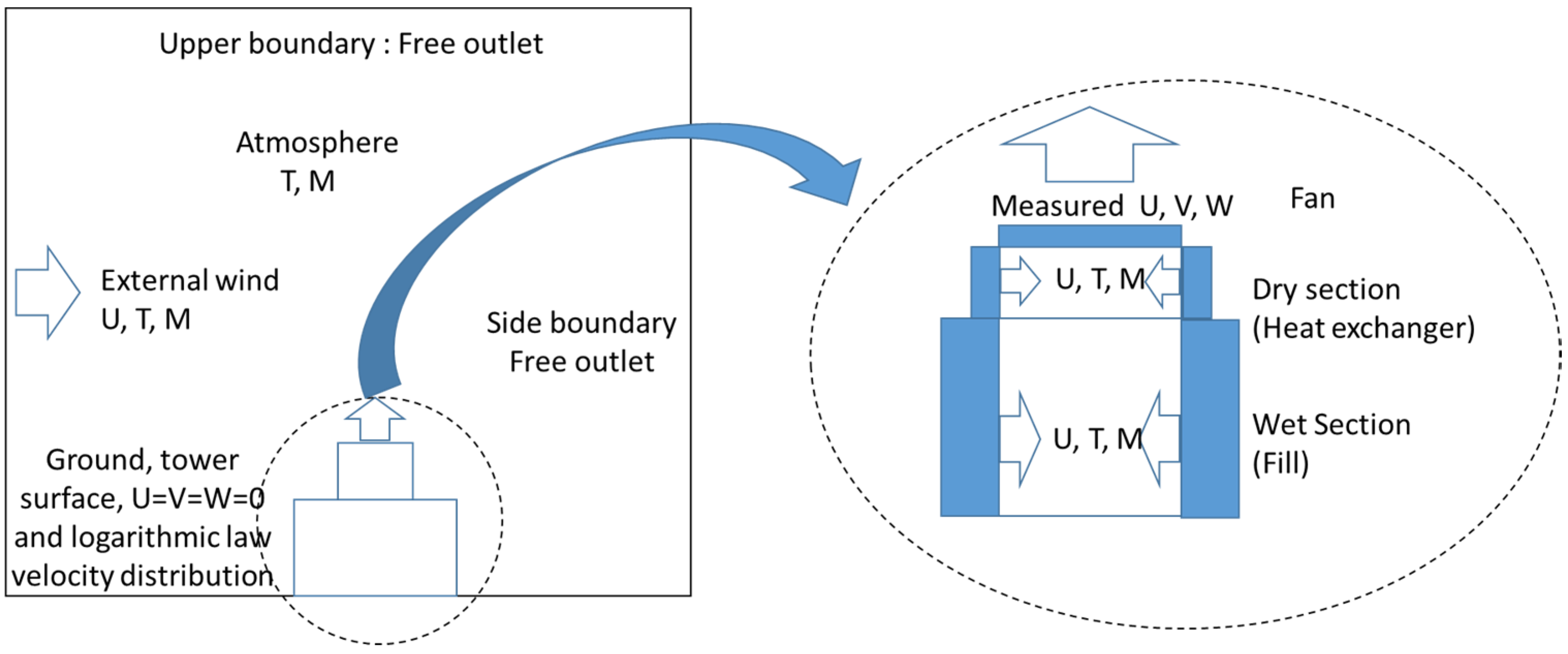 Atmosphere 07 00059 g004