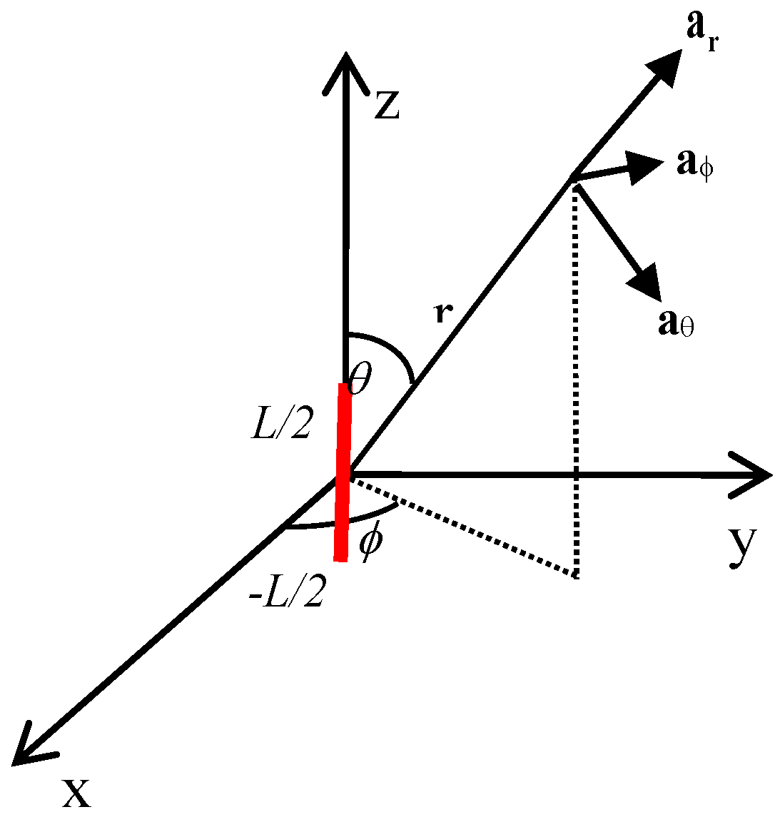 Atmosphere 07 00064 g001