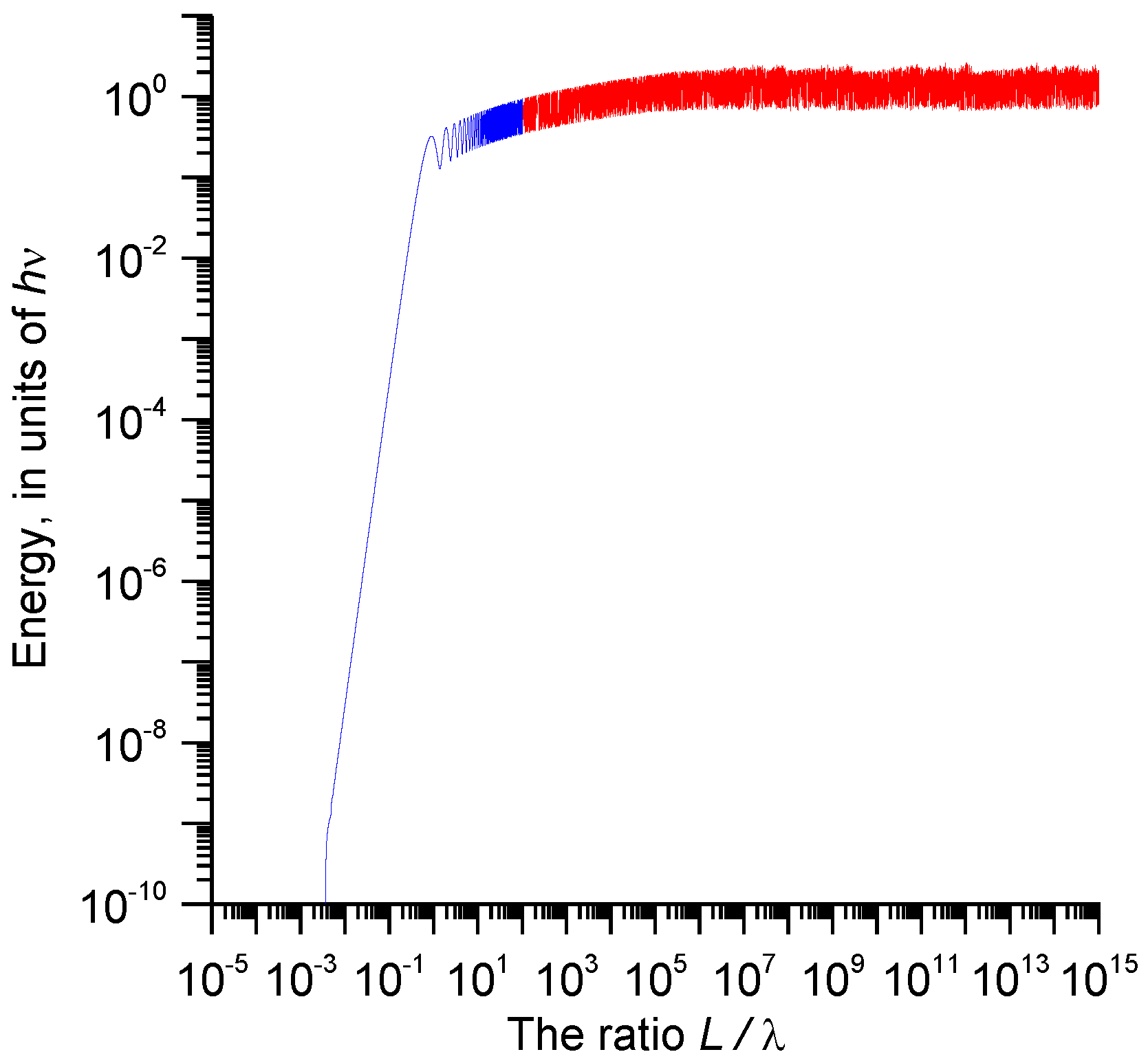 Atmosphere 07 00064 g004