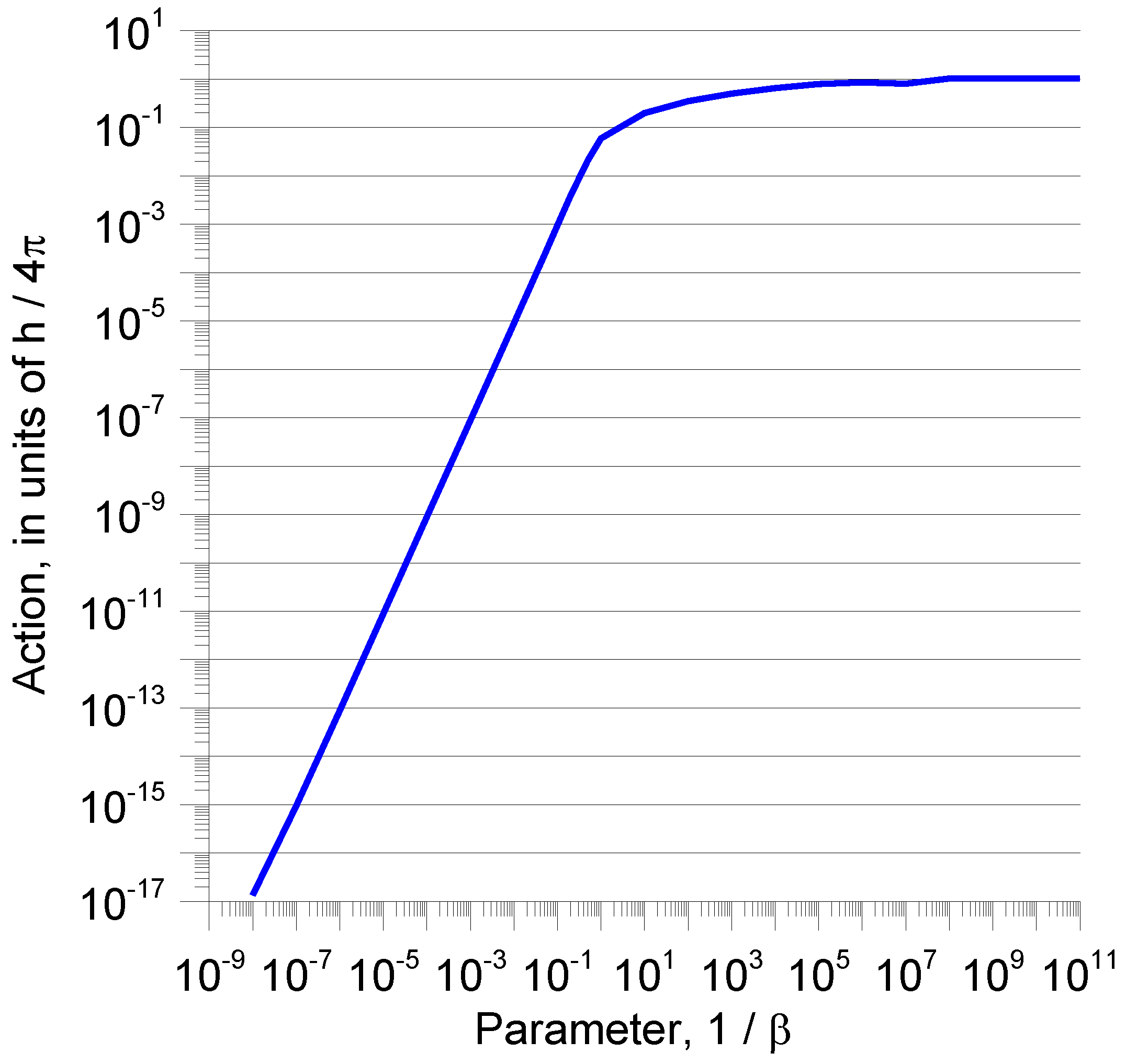 Atmosphere 07 00064 g005