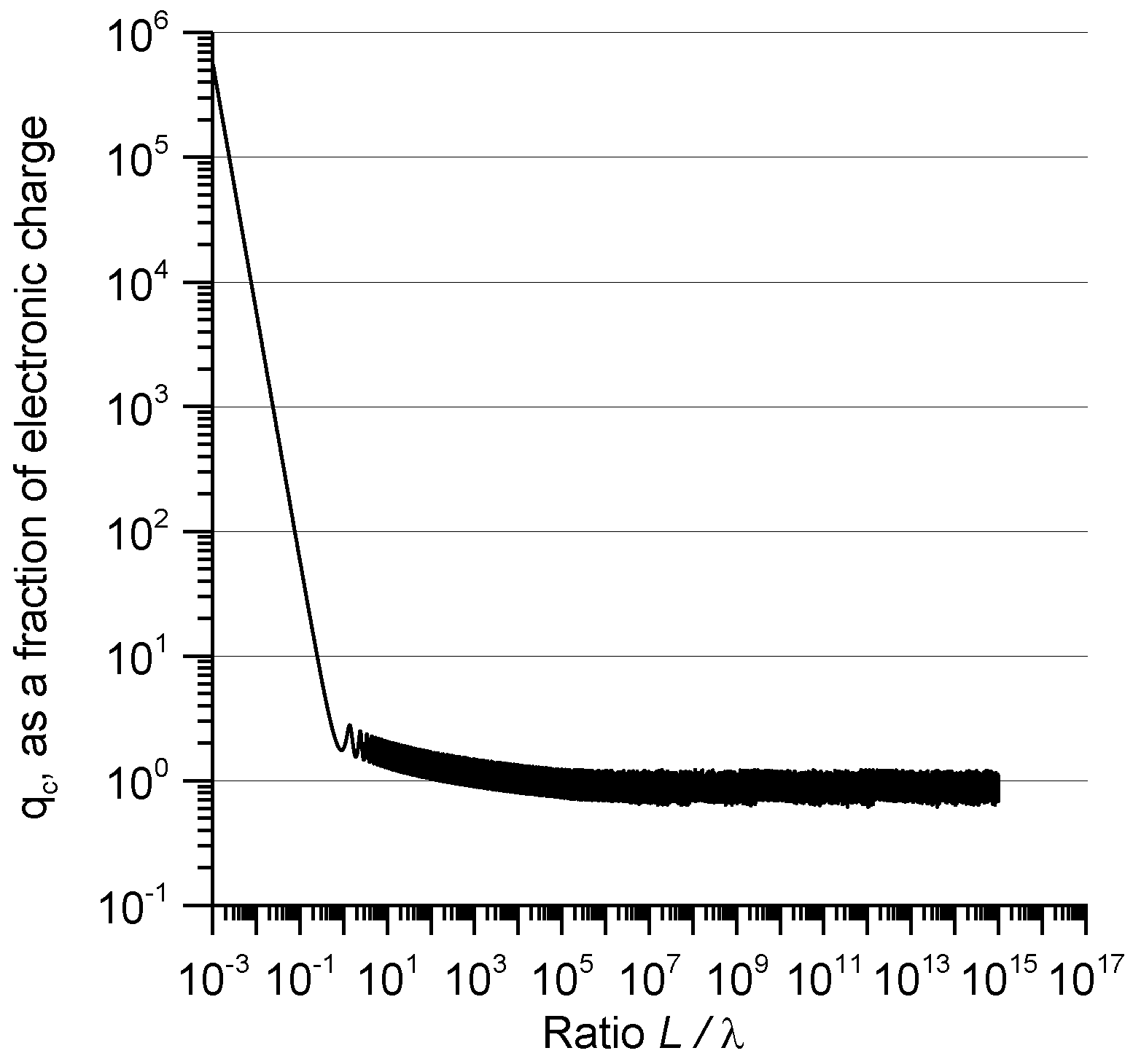 Atmosphere 07 00064 g006