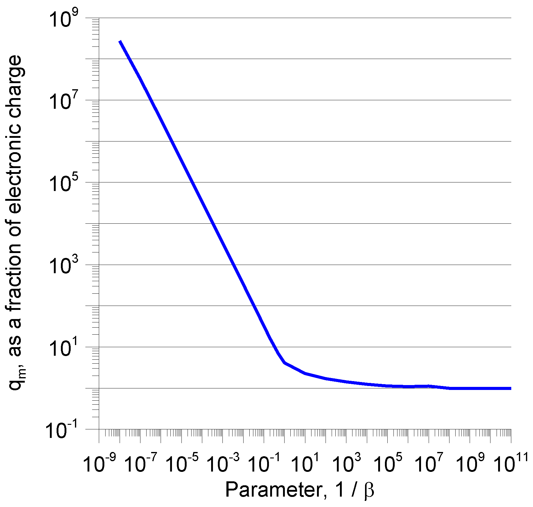 Atmosphere 07 00064 g007