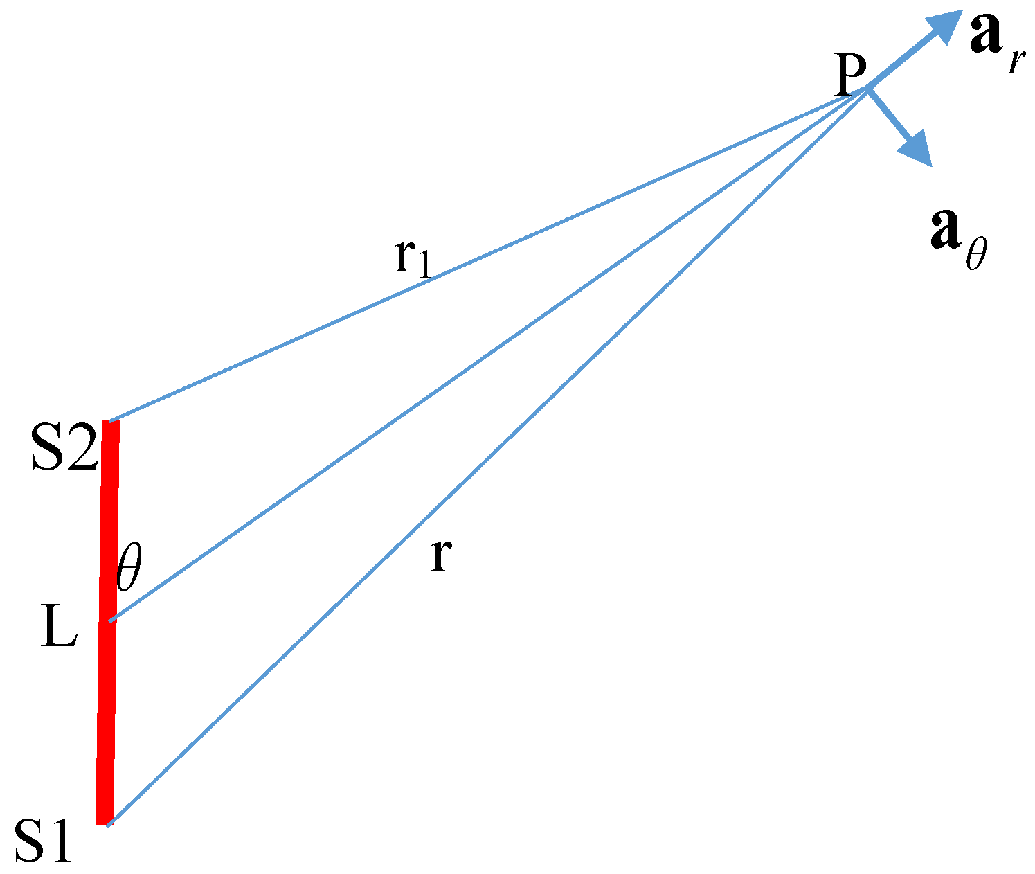 Atmosphere 07 00064 g008