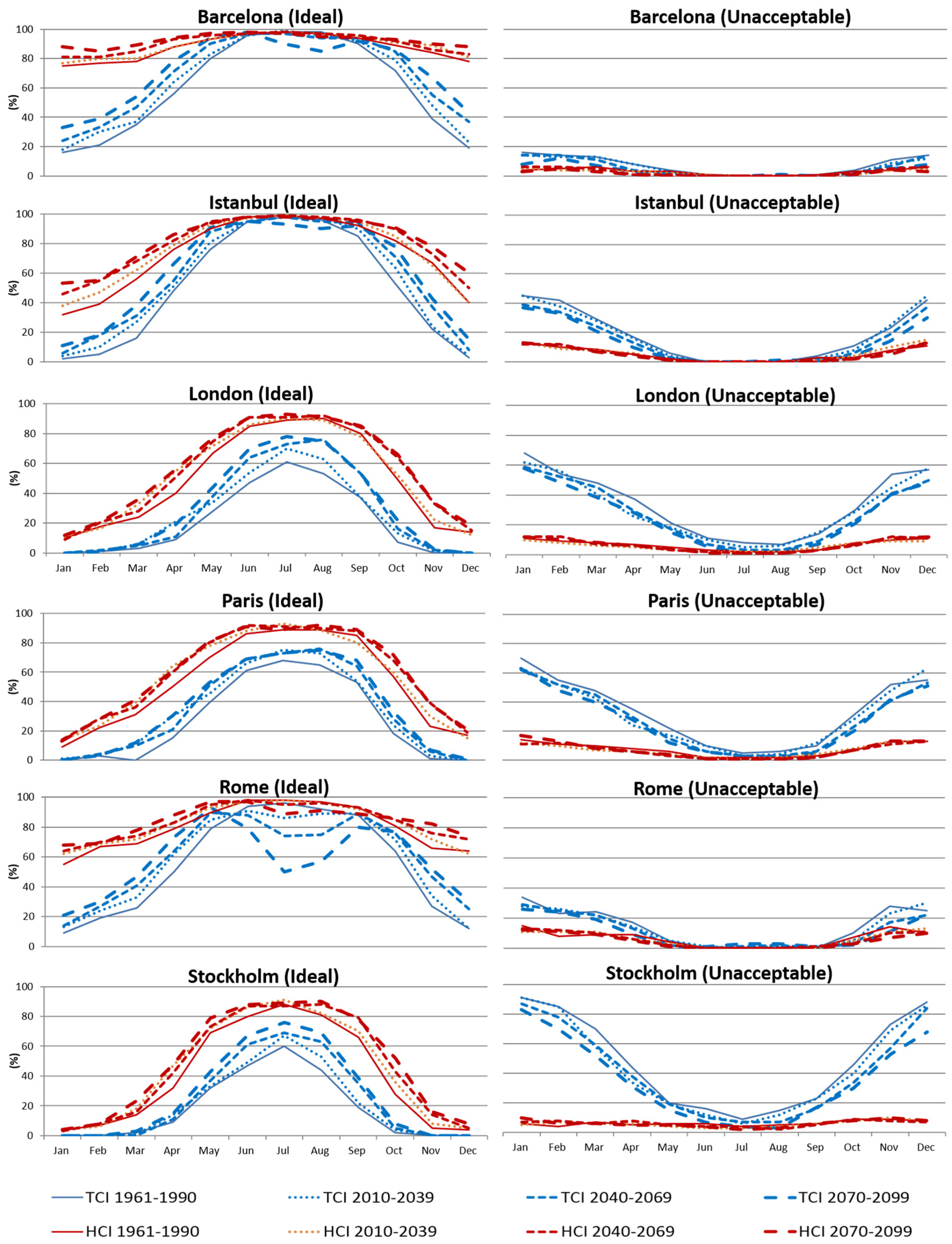 Atmosphere 07 00080 g001