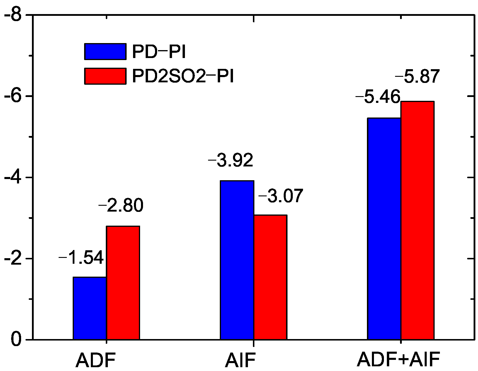 Atmosphere 07 00099 g004