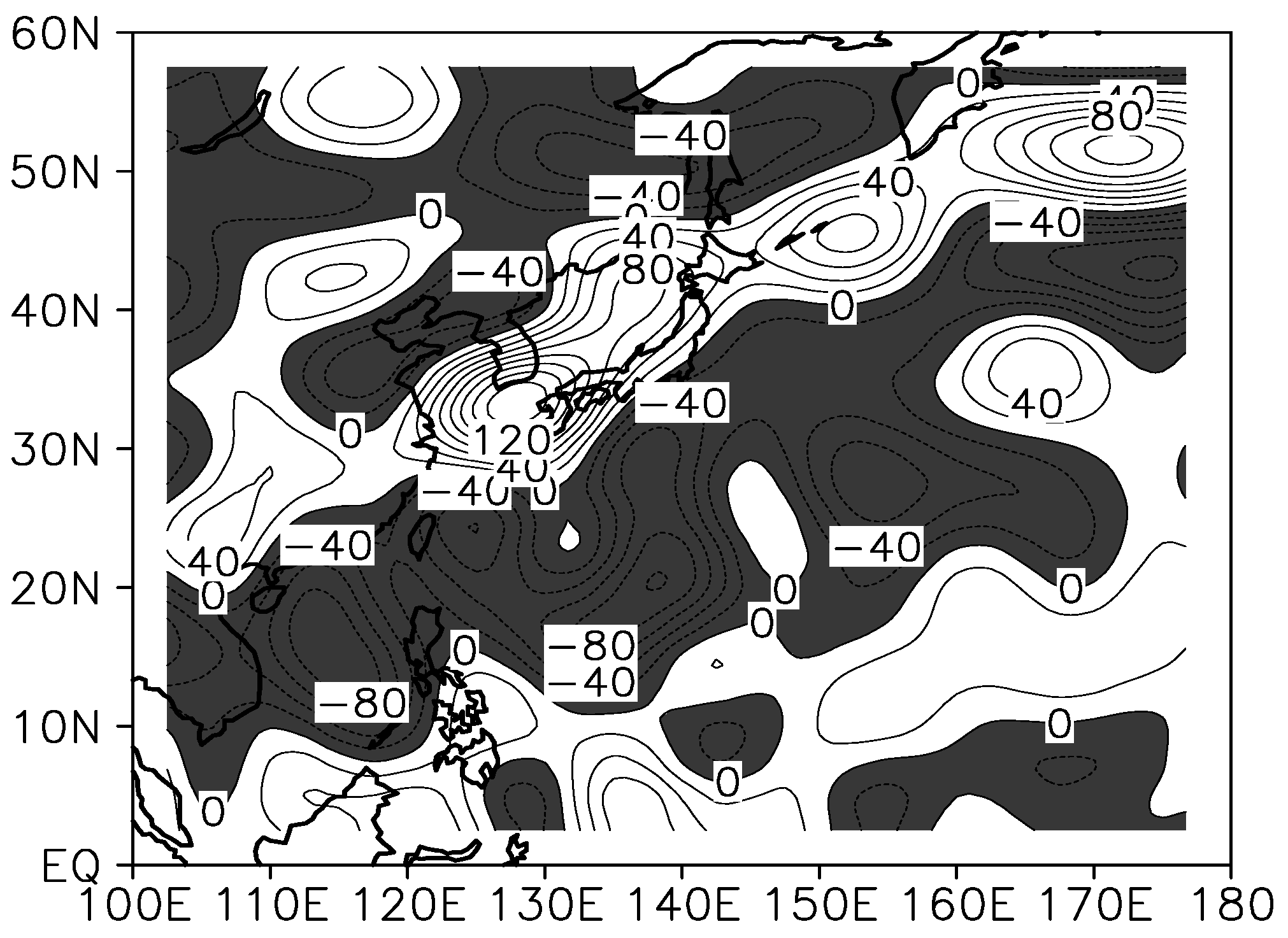 Atmosphere 07 00133 g008