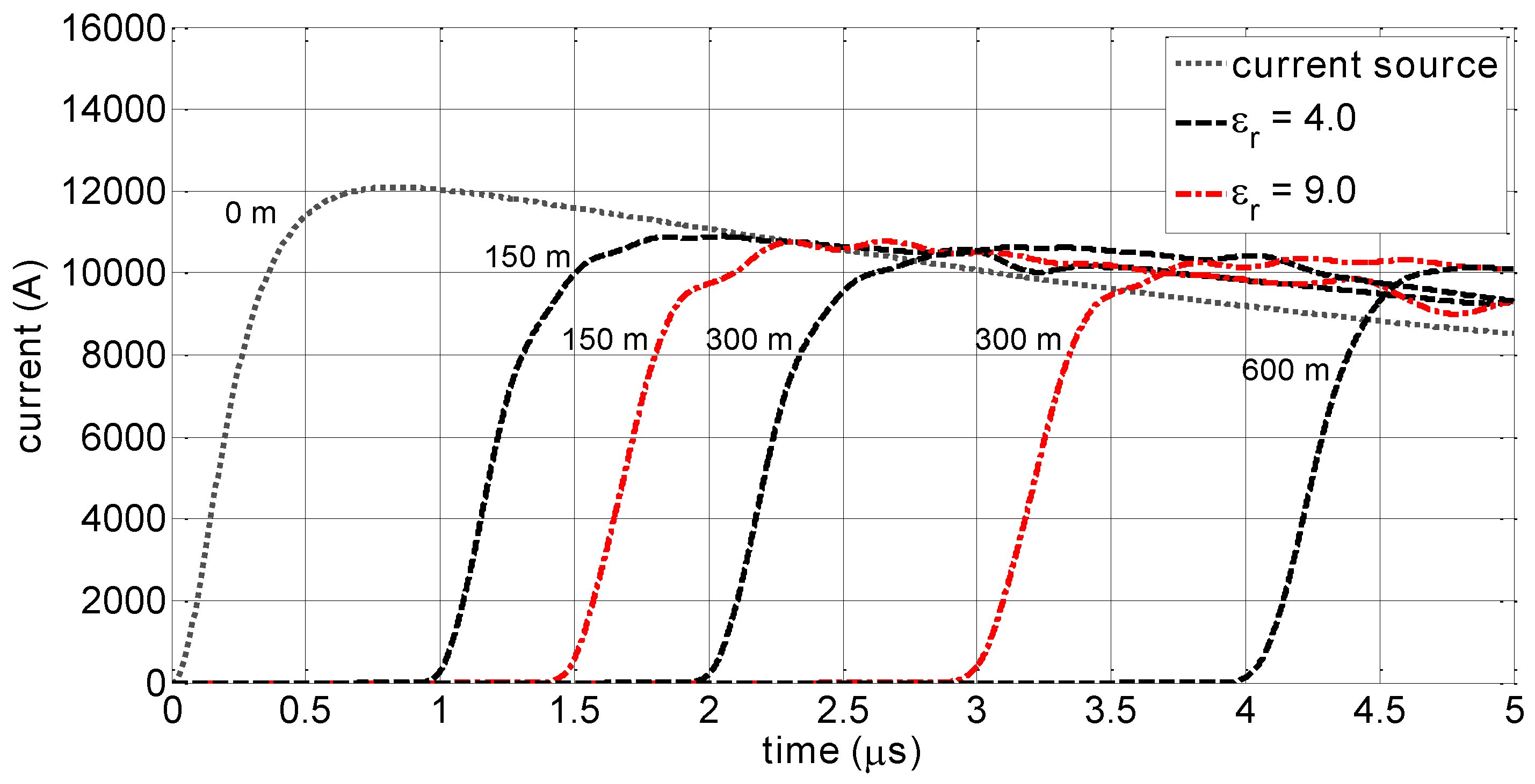Atmosphere 07 00135 g002