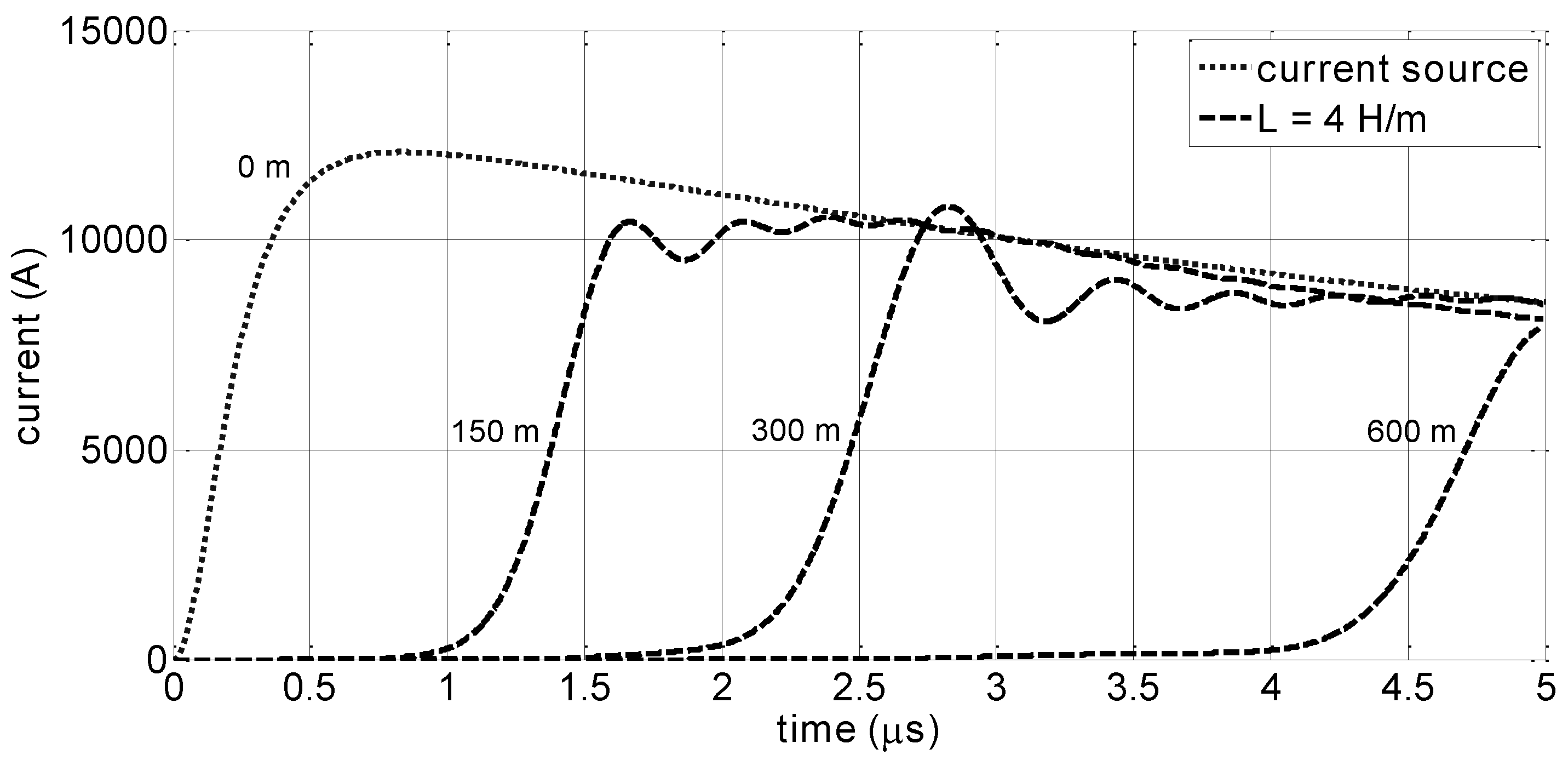 Atmosphere 07 00135 g008
