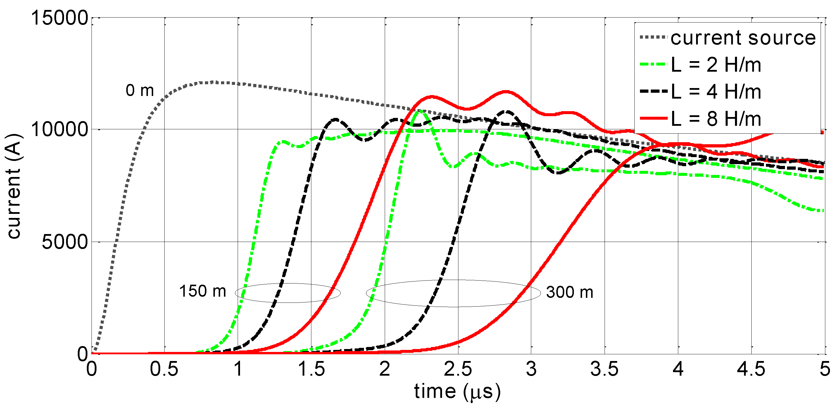 Atmosphere 07 00135 g009