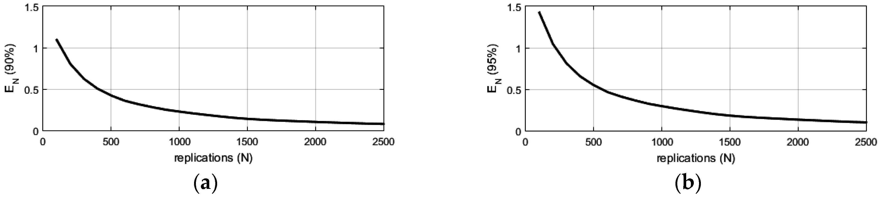 Atmosphere 07 00147 g003a