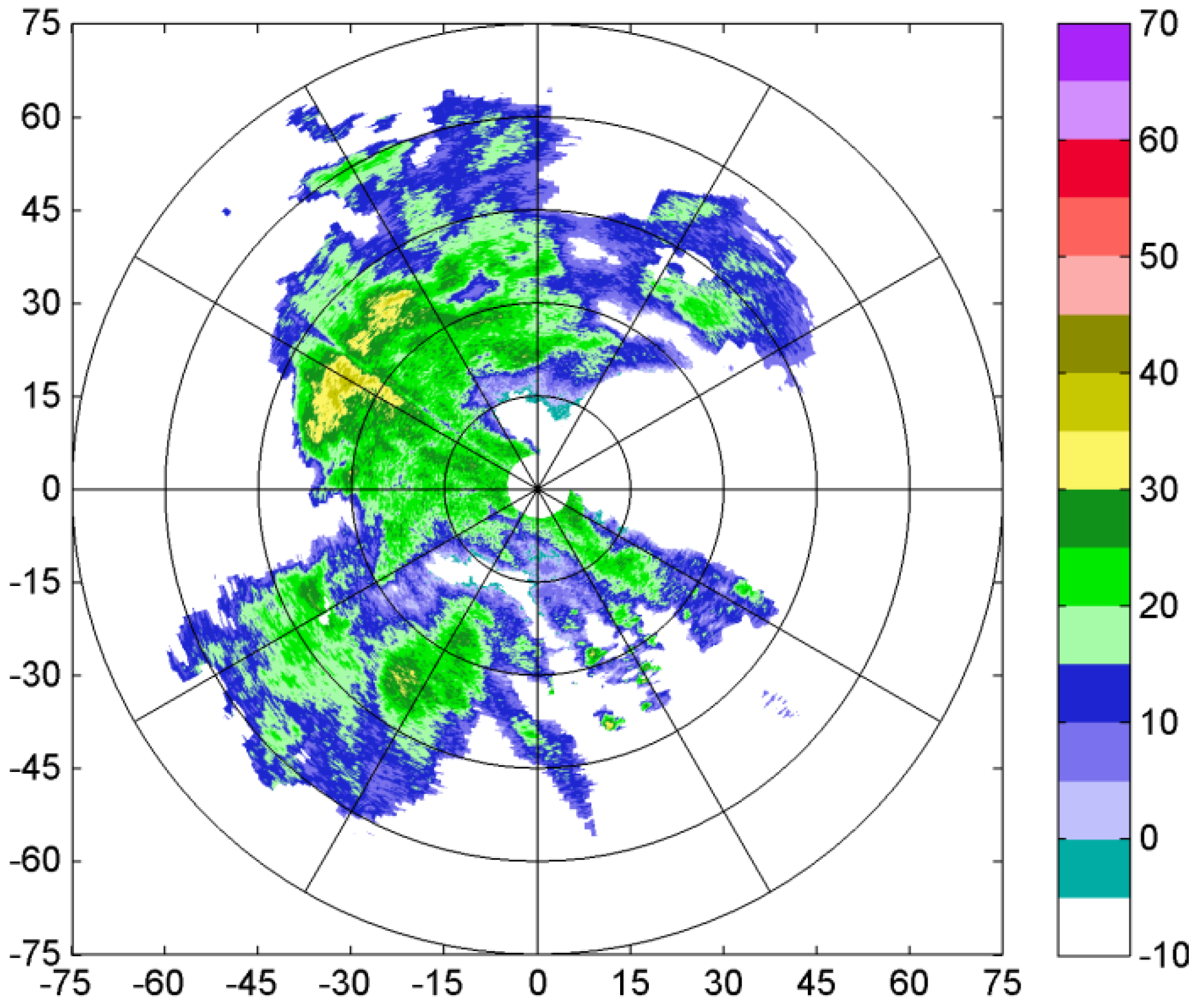 Atmosphere 07 00164 g015